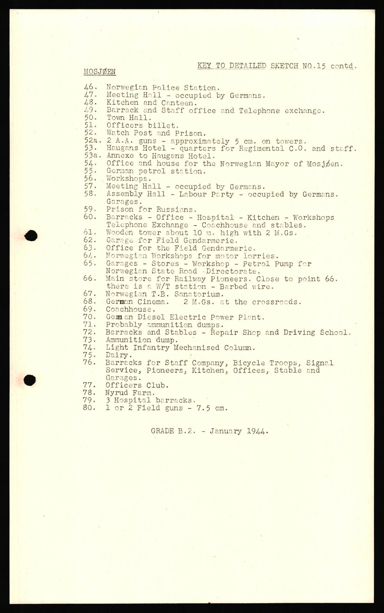 Forsvaret, Forsvarets overkommando II, AV/RA-RAFA-3915/D/Dd/L0012: Nordland II, 1942-1944, p. 125