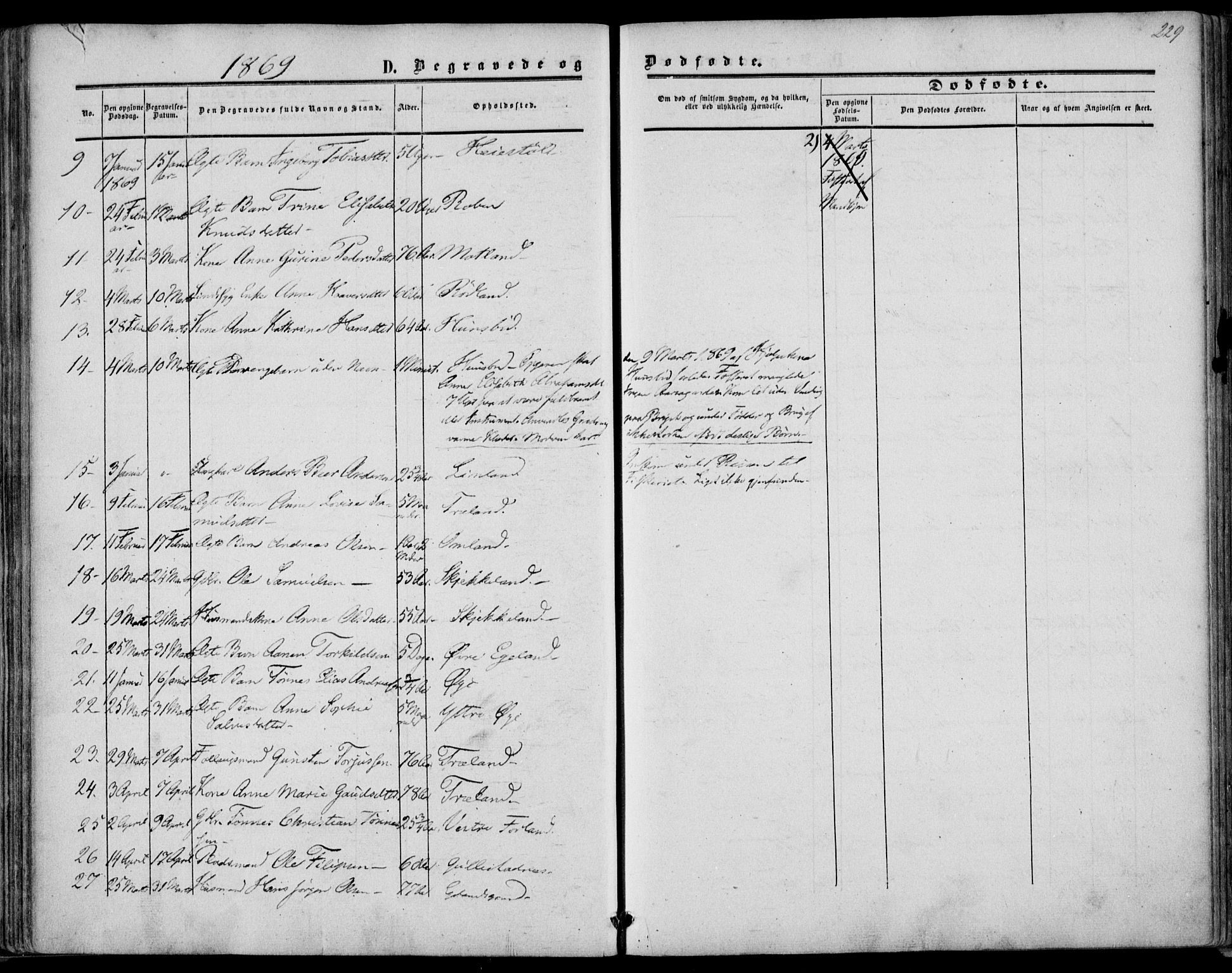 Kvinesdal sokneprestkontor, AV/SAK-1111-0026/F/Fa/Fab/L0006: Parish register (official) no. A 6, 1857-1869, p. 229