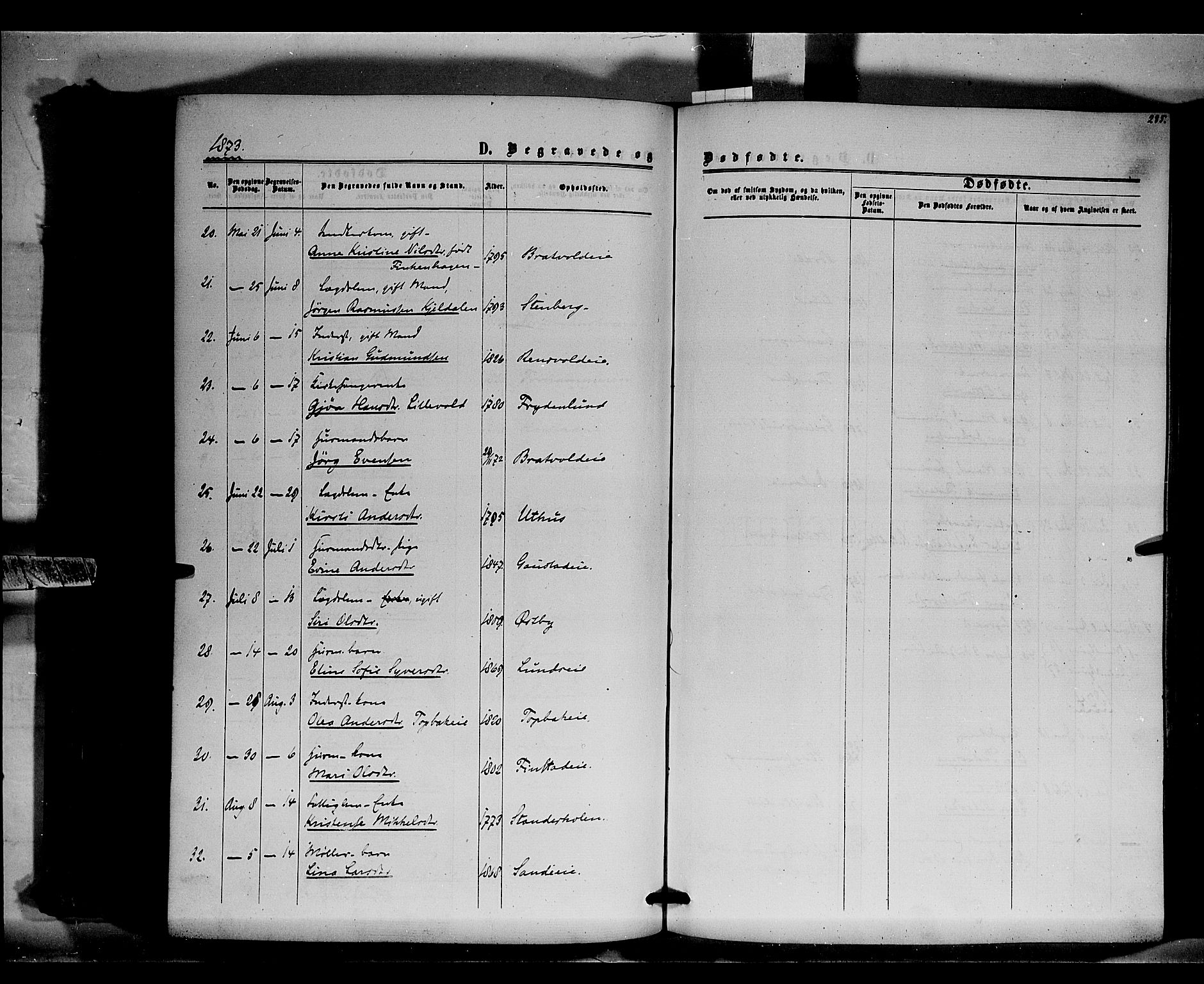 Romedal prestekontor, AV/SAH-PREST-004/K/L0005: Parish register (official) no. 5, 1862-1874, p. 285