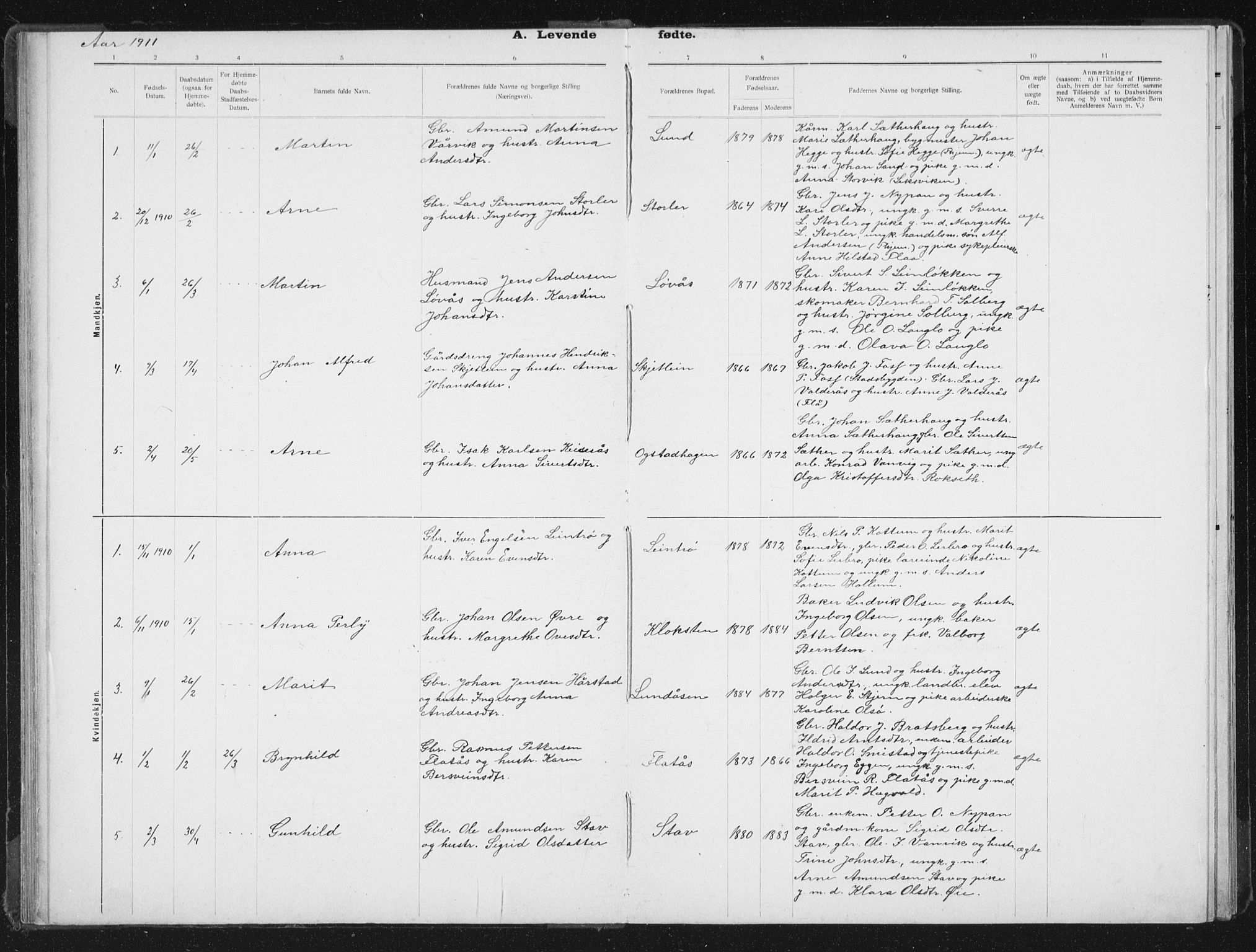 Ministerialprotokoller, klokkerbøker og fødselsregistre - Sør-Trøndelag, AV/SAT-A-1456/613/L0396: Parish register (copy) no. 613C04, 1902-1938