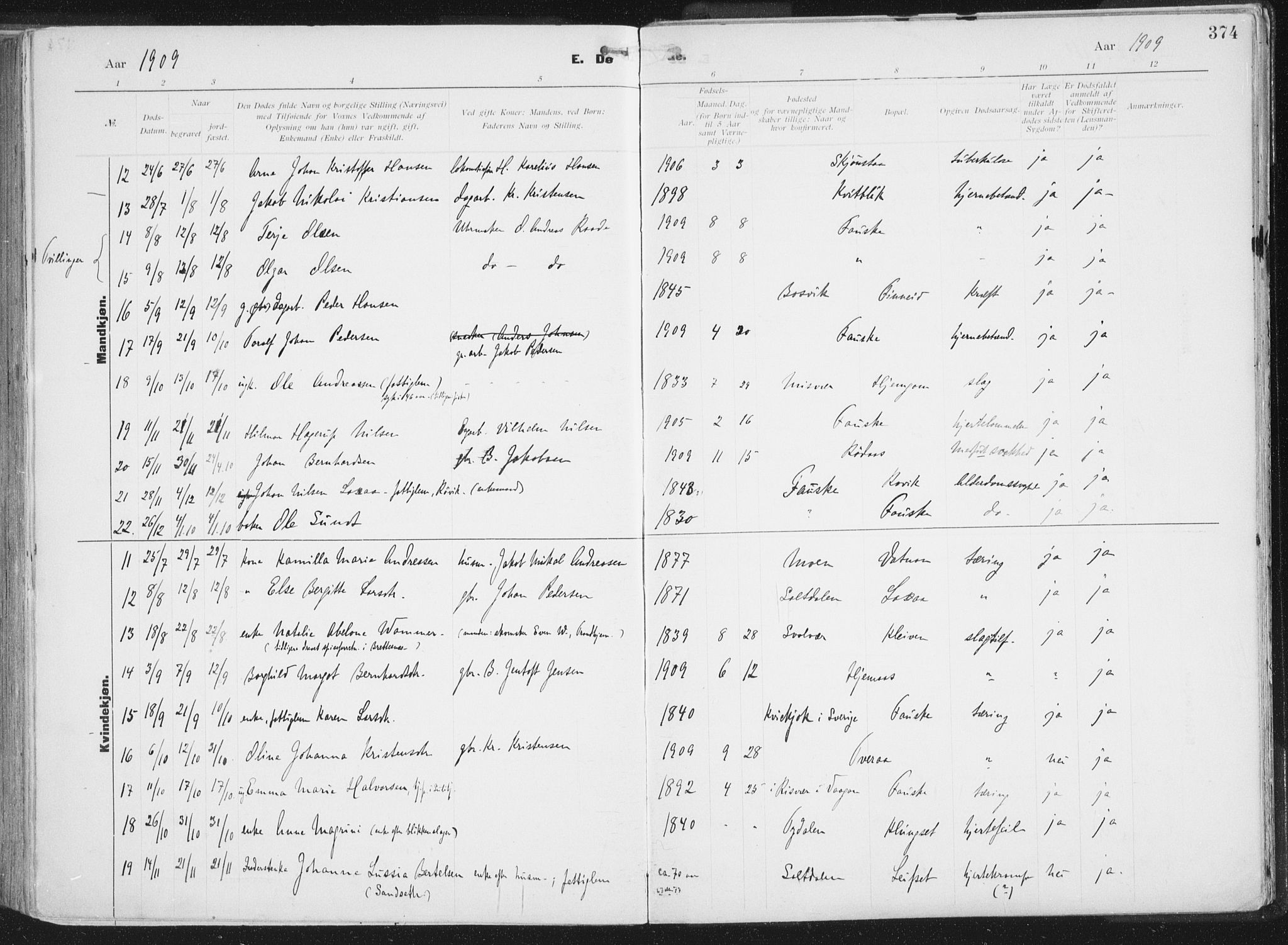 Ministerialprotokoller, klokkerbøker og fødselsregistre - Nordland, SAT/A-1459/849/L0696: Parish register (official) no. 849A08, 1898-1910, p. 374