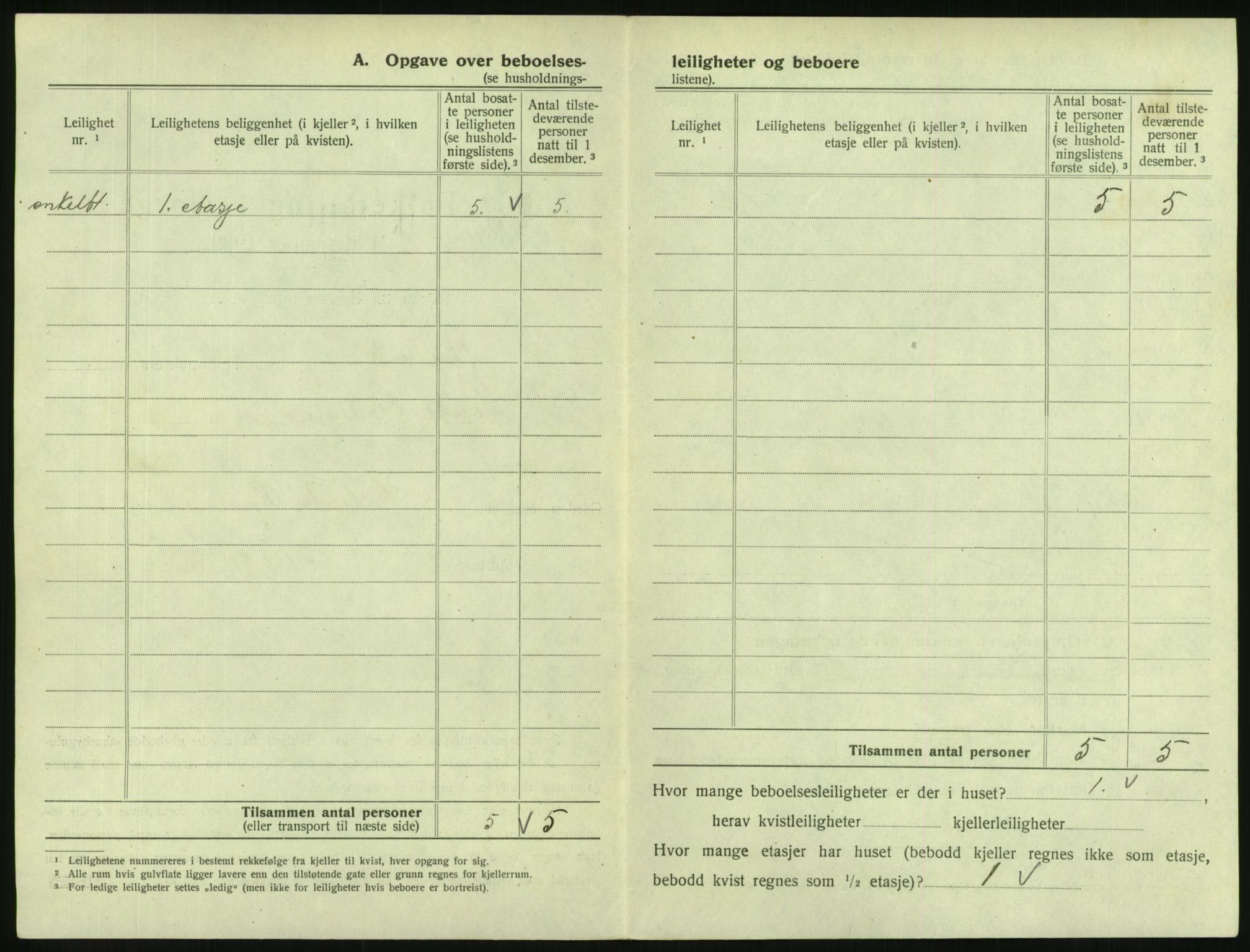 SAKO, 1920 census for Svelvik, 1920, p. 266