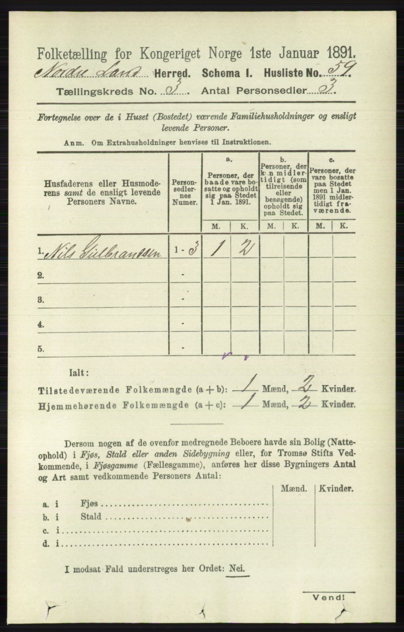 RA, 1891 census for 0538 Nordre Land, 1891, p. 932