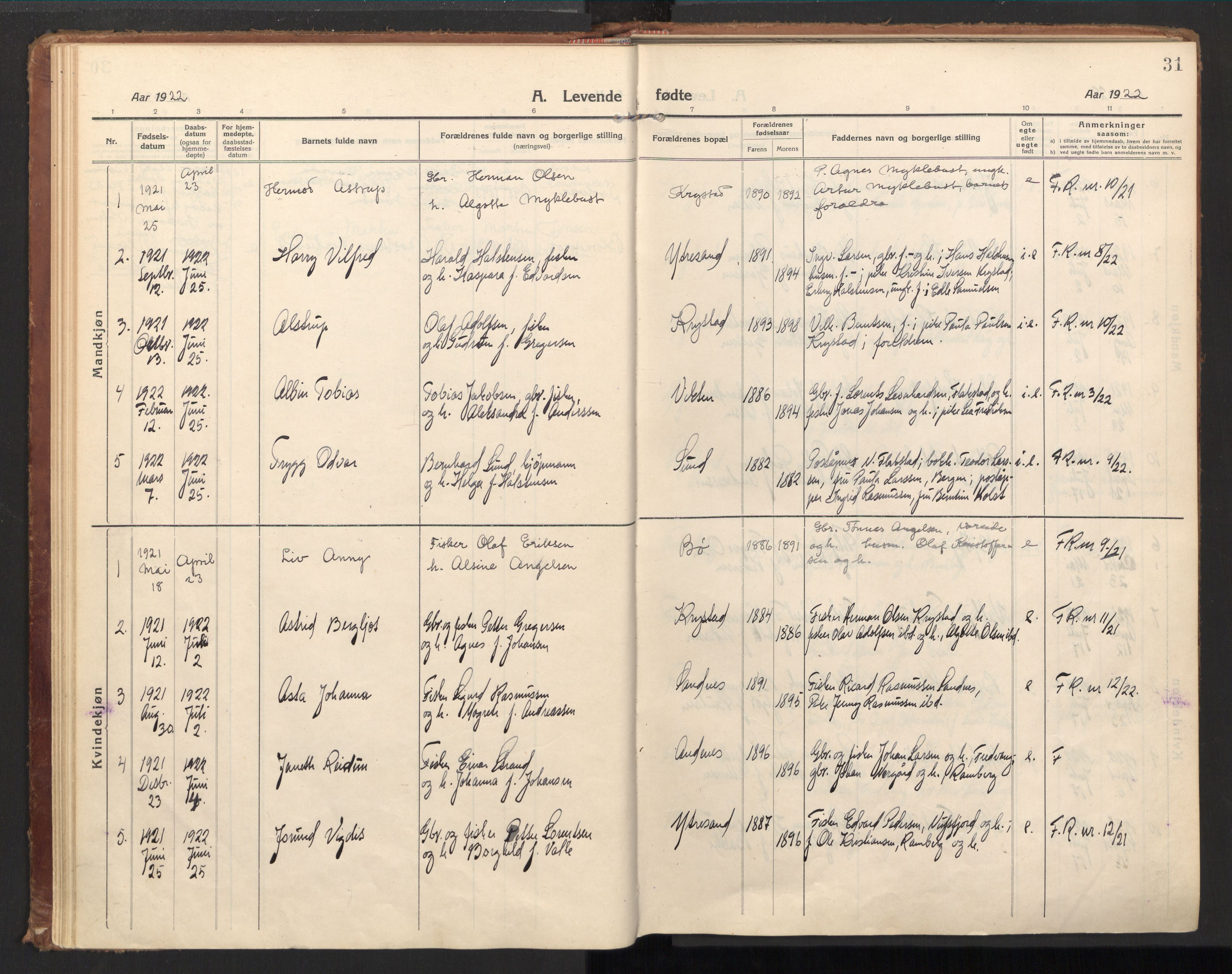 Ministerialprotokoller, klokkerbøker og fødselsregistre - Nordland, SAT/A-1459/885/L1210: Parish register (official) no. 885A10, 1916-1926, p. 31