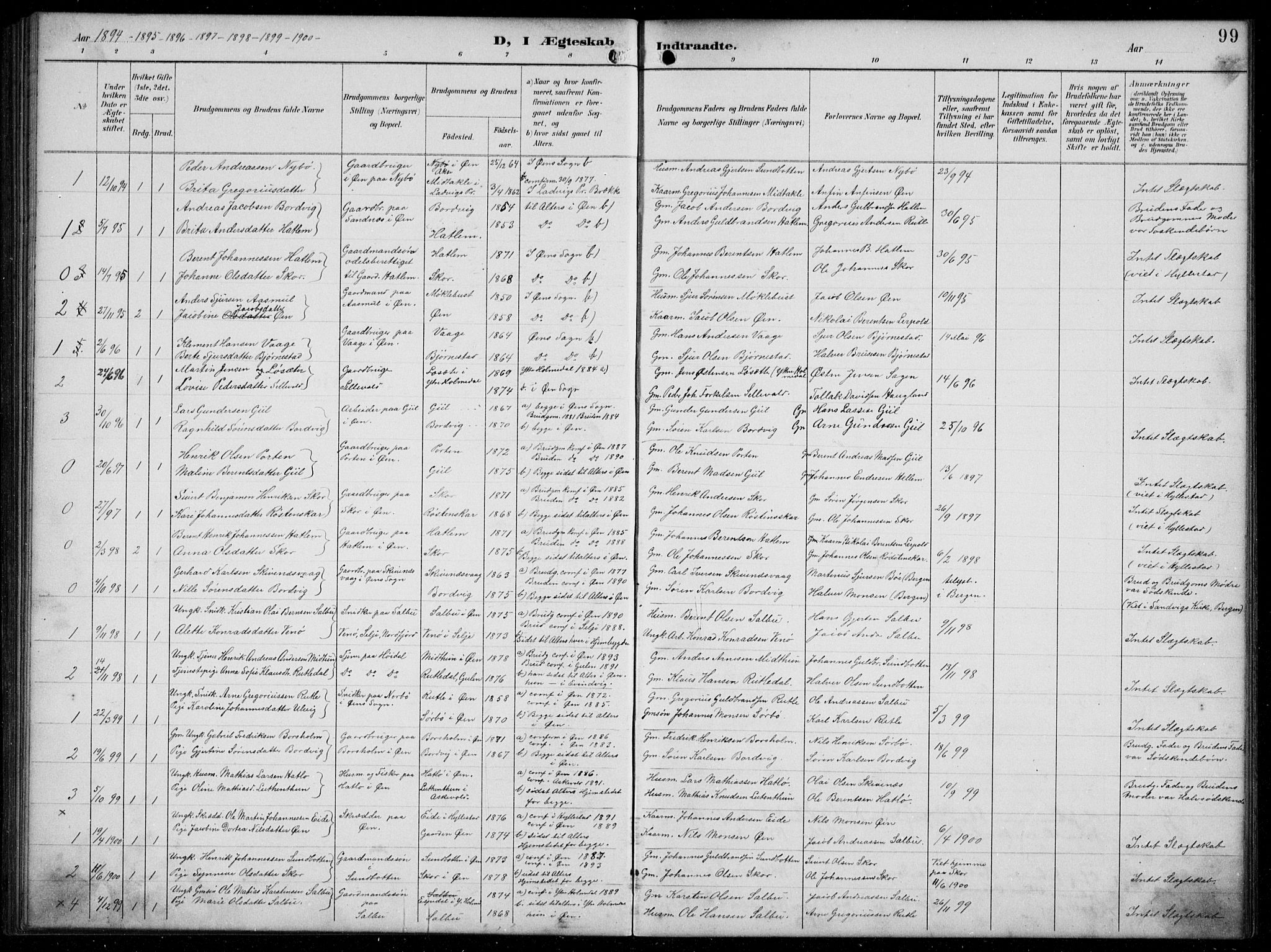 Hyllestad sokneprestembete, SAB/A-80401: Parish register (copy) no. C 3, 1894-1913, p. 99