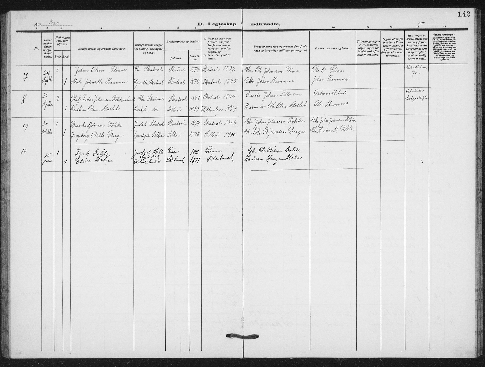 Ministerialprotokoller, klokkerbøker og fødselsregistre - Nord-Trøndelag, SAT/A-1458/712/L0104: Parish register (copy) no. 712C02, 1917-1939, p. 142