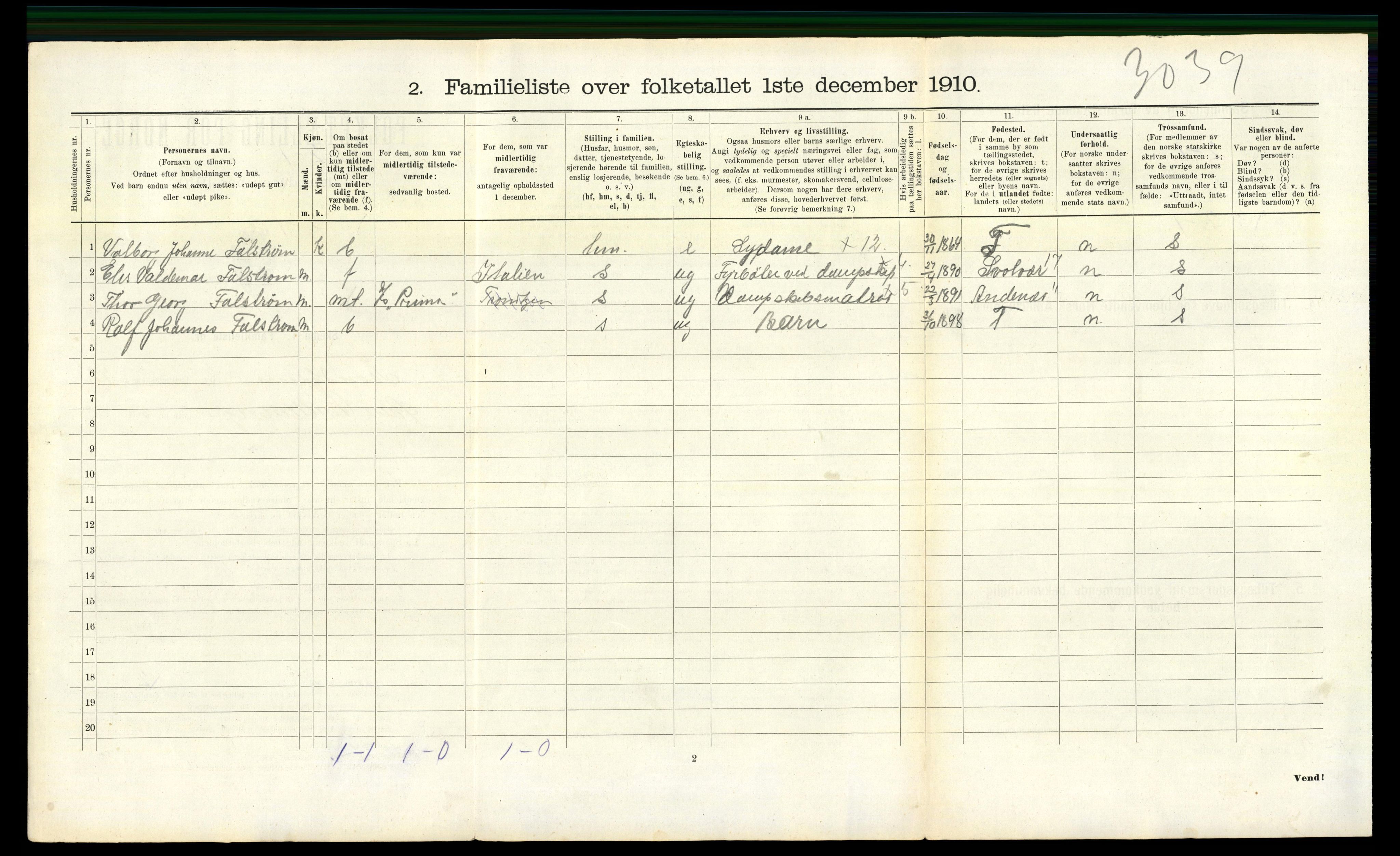 RA, 1910 census for Trondheim, 1910, p. 20926