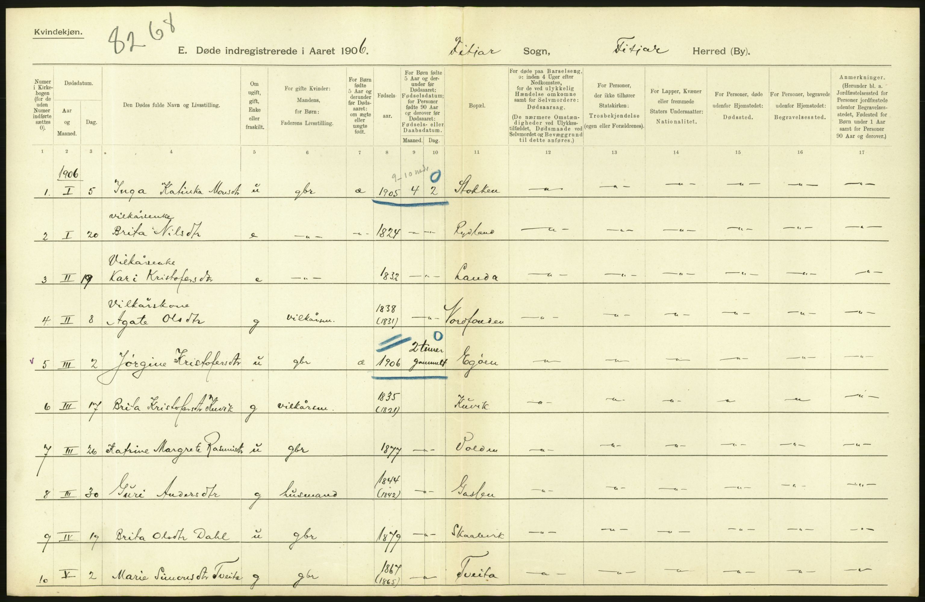 Statistisk sentralbyrå, Sosiodemografiske emner, Befolkning, AV/RA-S-2228/D/Df/Dfa/Dfad/L0030: S. Bergenhus amt: Døde. Bygder., 1906, p. 8