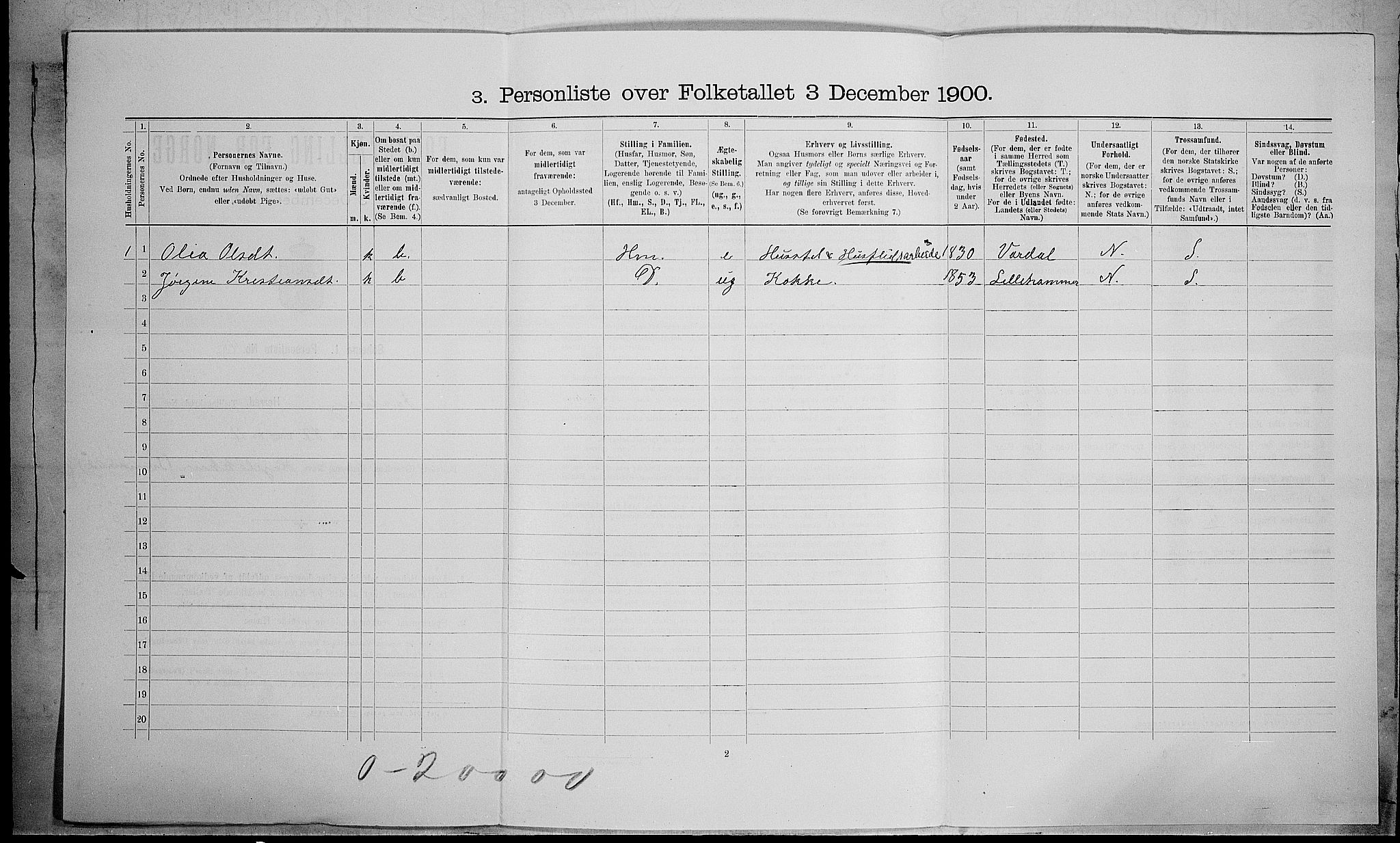 SAH, 1900 census for Fåberg, 1900, p. 984