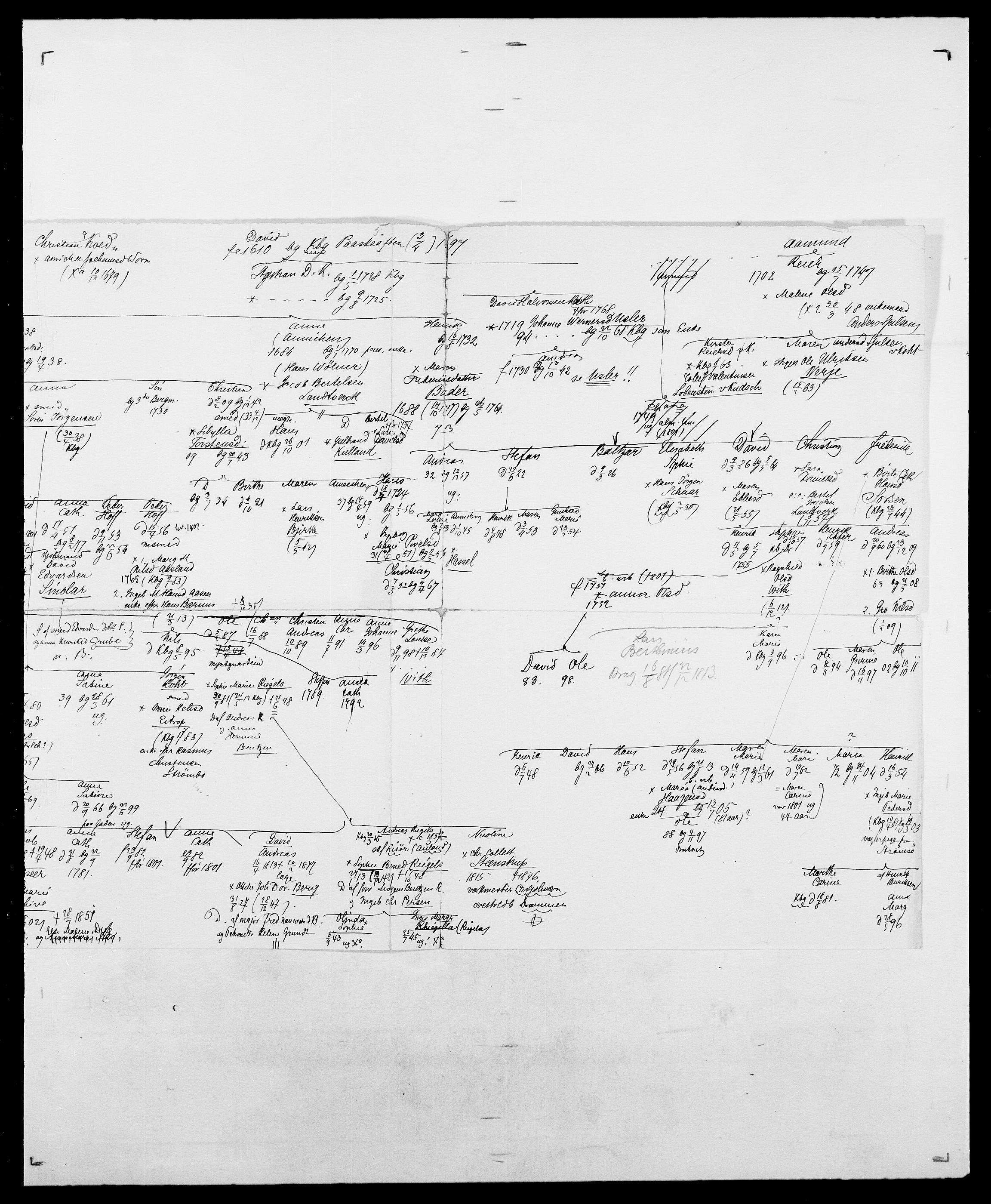 Delgobe, Charles Antoine - samling, AV/SAO-PAO-0038/D/Da/L0021: Klagenberg - Kristoft, p. 475