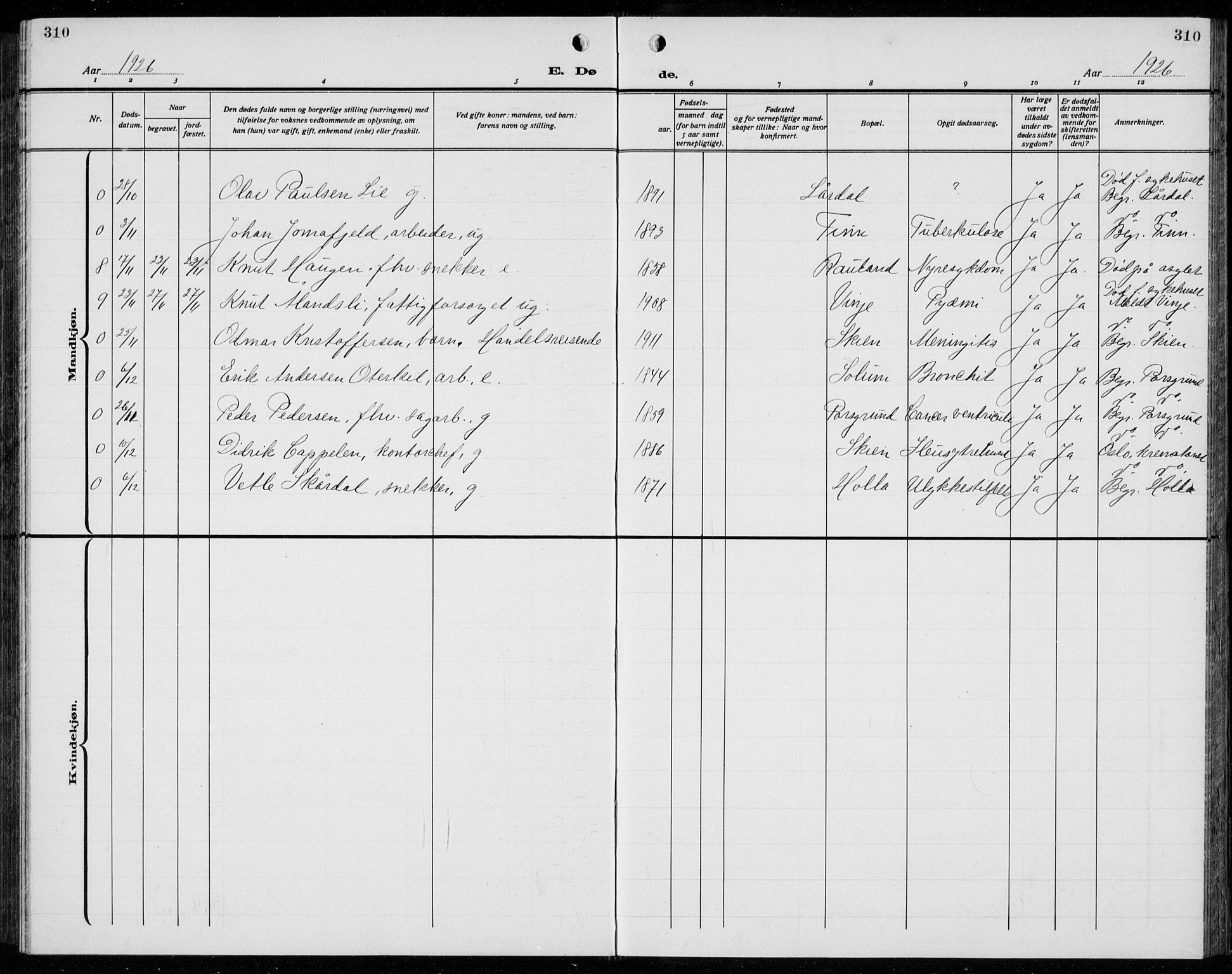 Solum kirkebøker, AV/SAKO-A-306/G/Ga/L0010: Parish register (copy) no. I 10, 1921-1937, p. 310