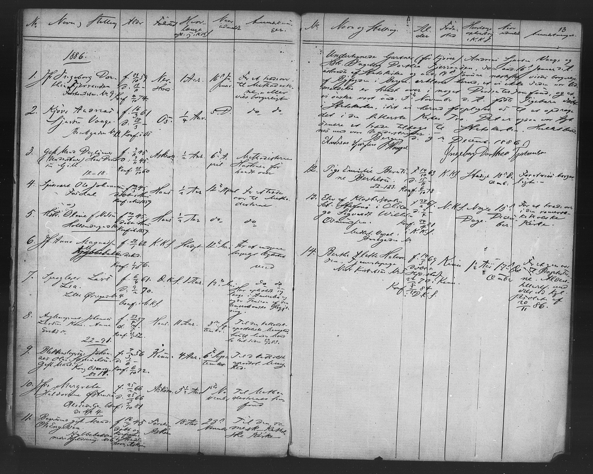 Korskirken sokneprestembete, SAB/A-76101/H/Haa/L0051: Parish register (official) no. G 1, 1871-1886, p. 13