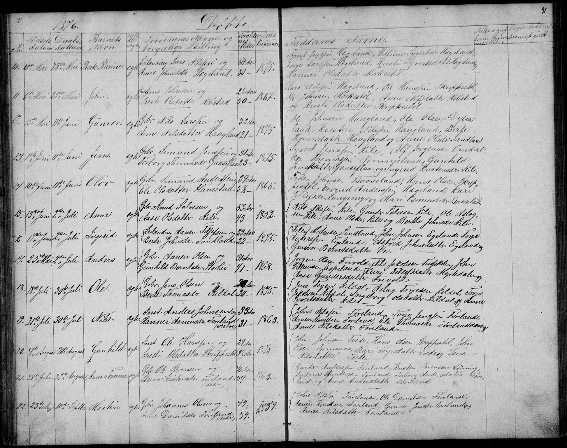 Vennesla sokneprestkontor, AV/SAK-1111-0045/Fb/Fba/L0002: Parish register (copy) no. B 2, 1859-1889, p. 31