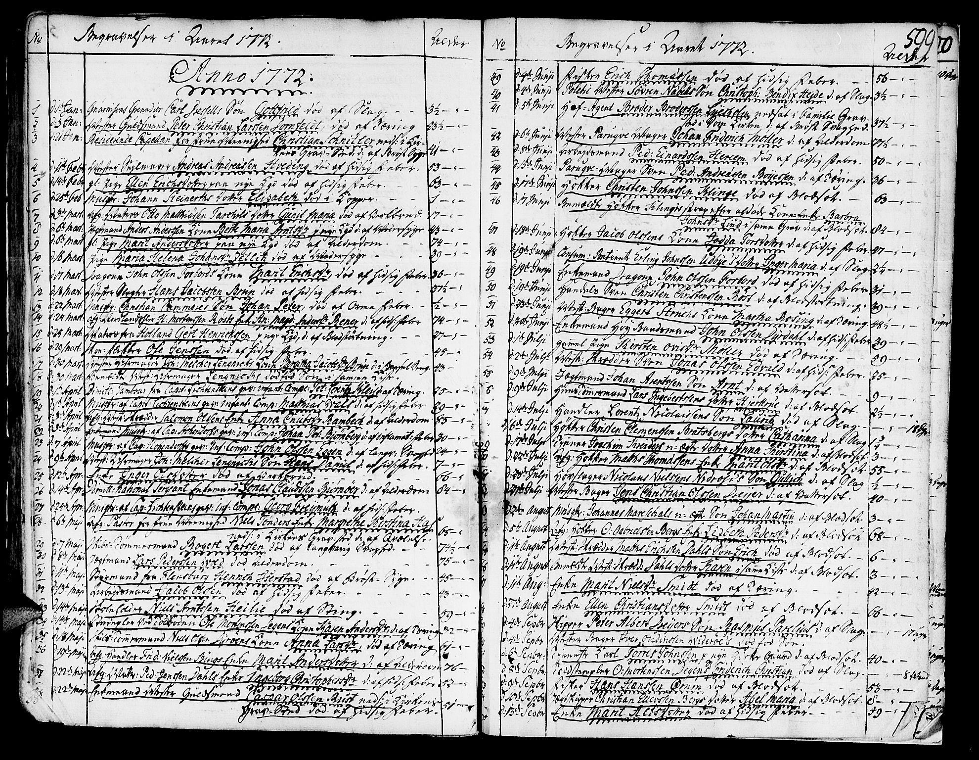 Ministerialprotokoller, klokkerbøker og fødselsregistre - Sør-Trøndelag, SAT/A-1456/602/L0103: Parish register (official) no. 602A01, 1732-1774, p. 599