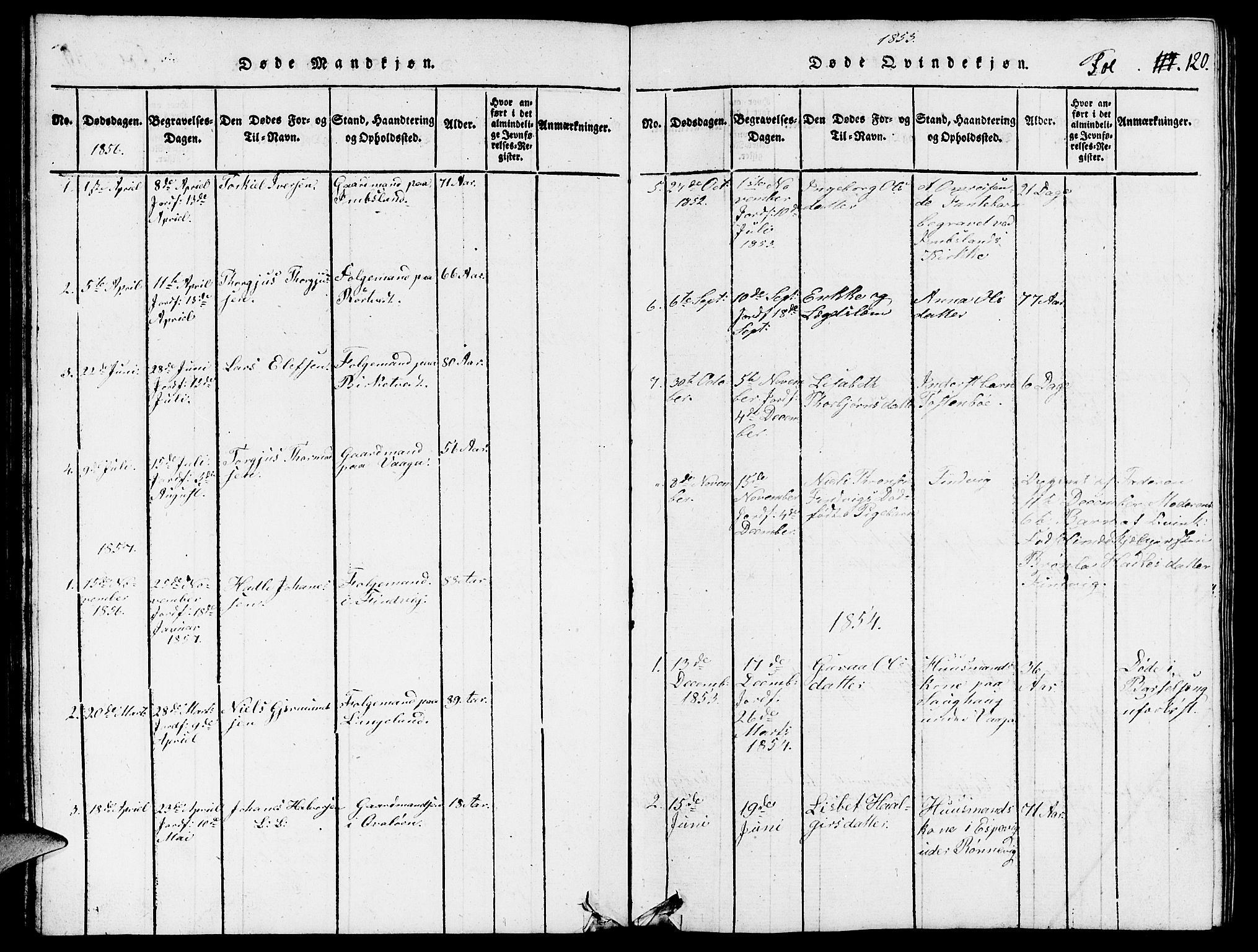 Vikedal sokneprestkontor, SAST/A-101840/01/V: Parish register (copy) no. B 3, 1816-1867, p. 120