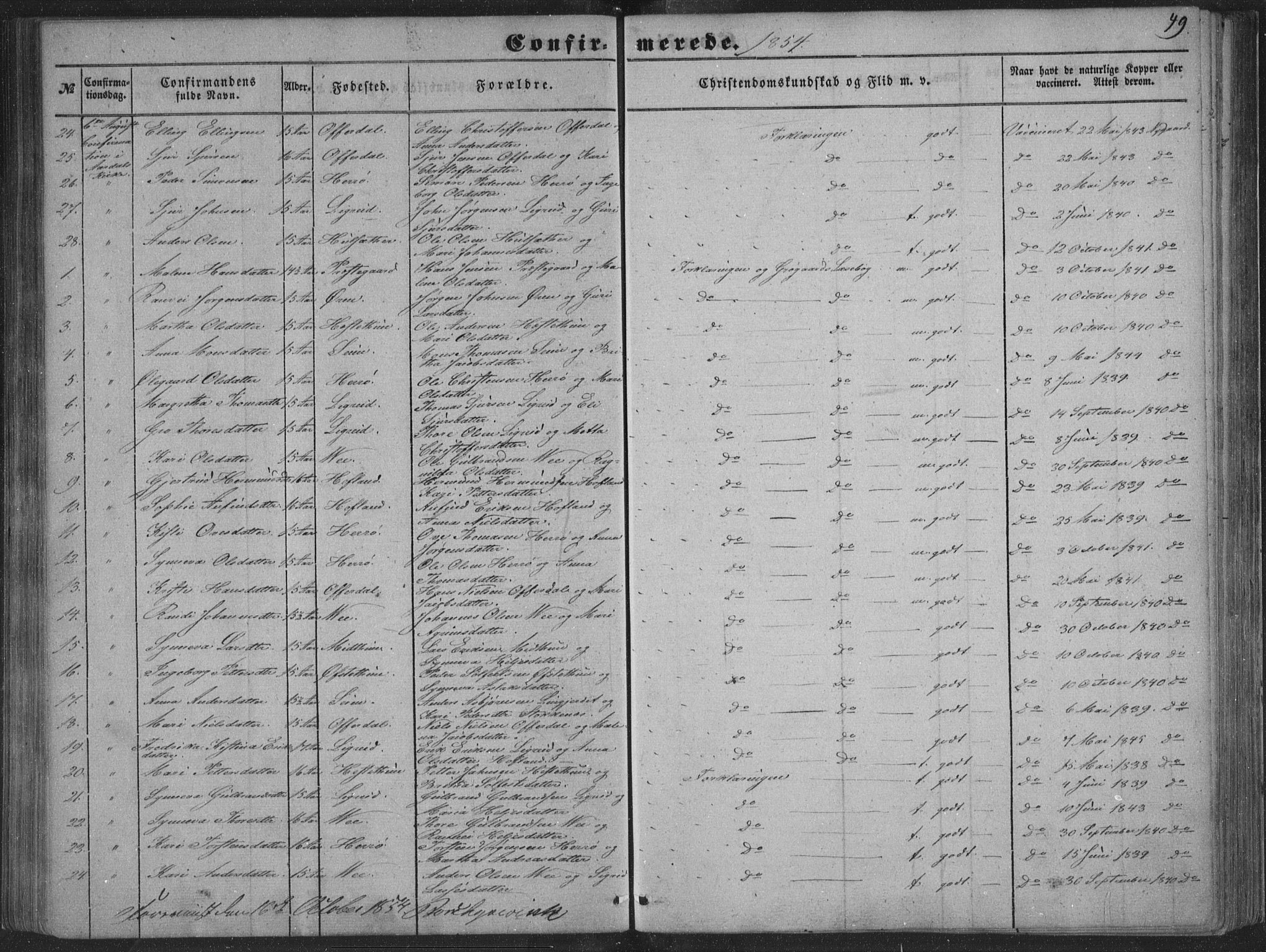 Lærdal sokneprestembete, SAB/A-81201: Parish register (official) no. A 13, 1847-1864, p. 49