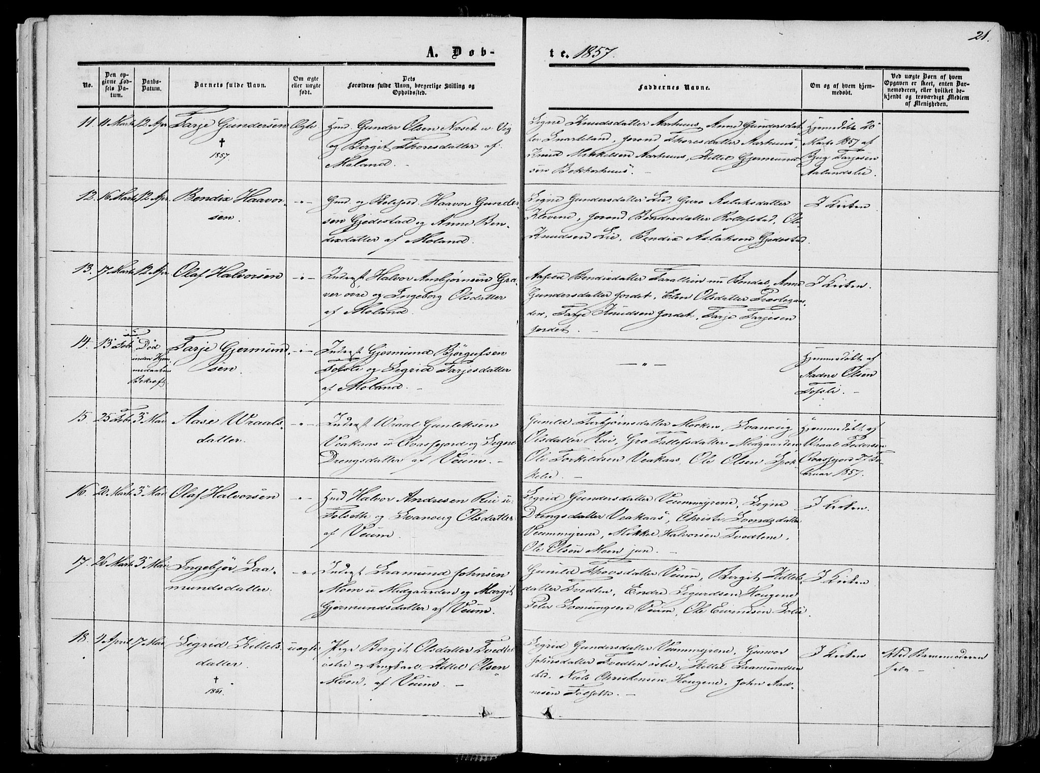 Fyresdal kirkebøker, SAKO/A-263/F/Fa/L0005: Parish register (official) no. I 5, 1855-1871, p. 21