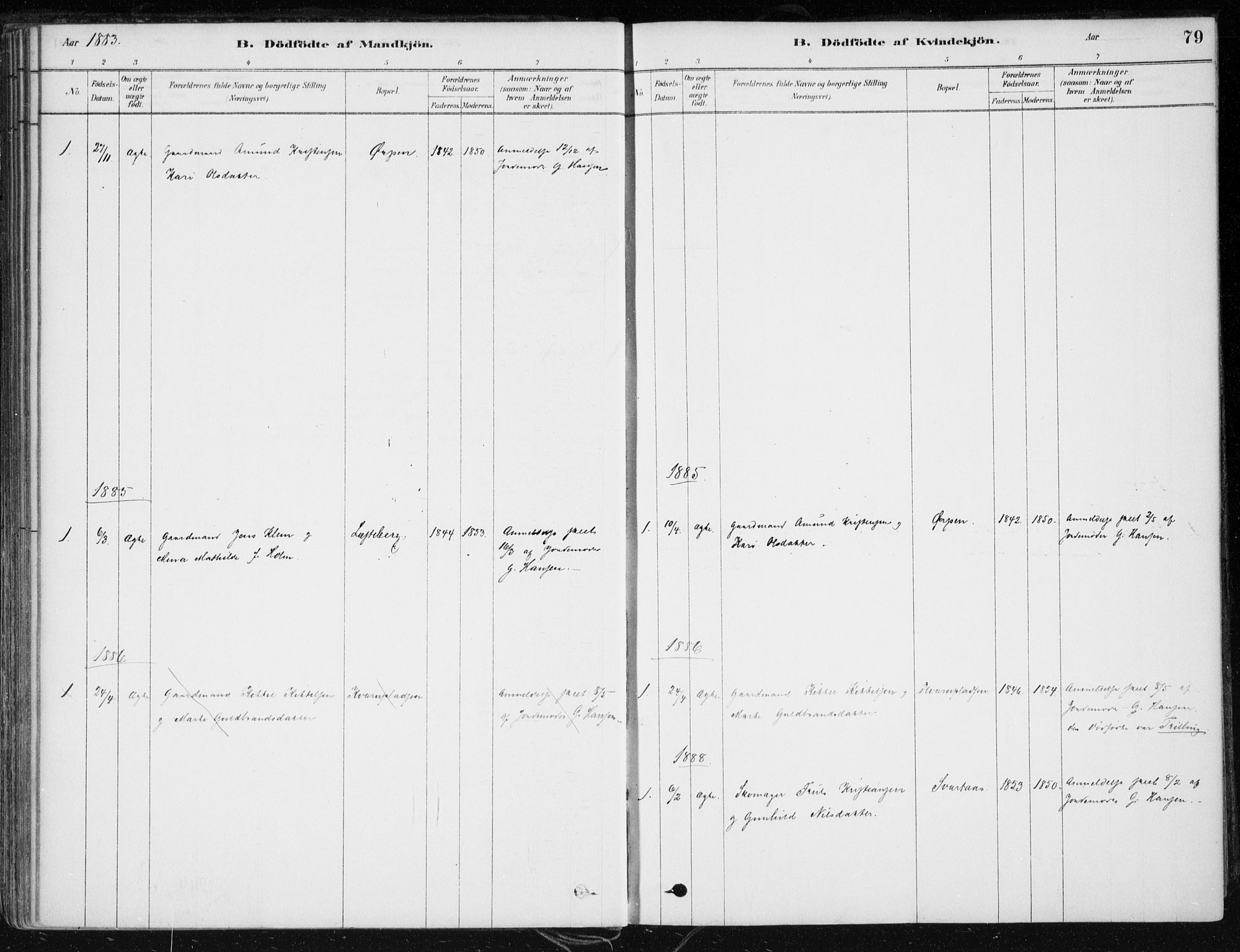 Krødsherad kirkebøker, SAKO/A-19/F/Fa/L0005: Parish register (official) no. 5, 1879-1888, p. 79