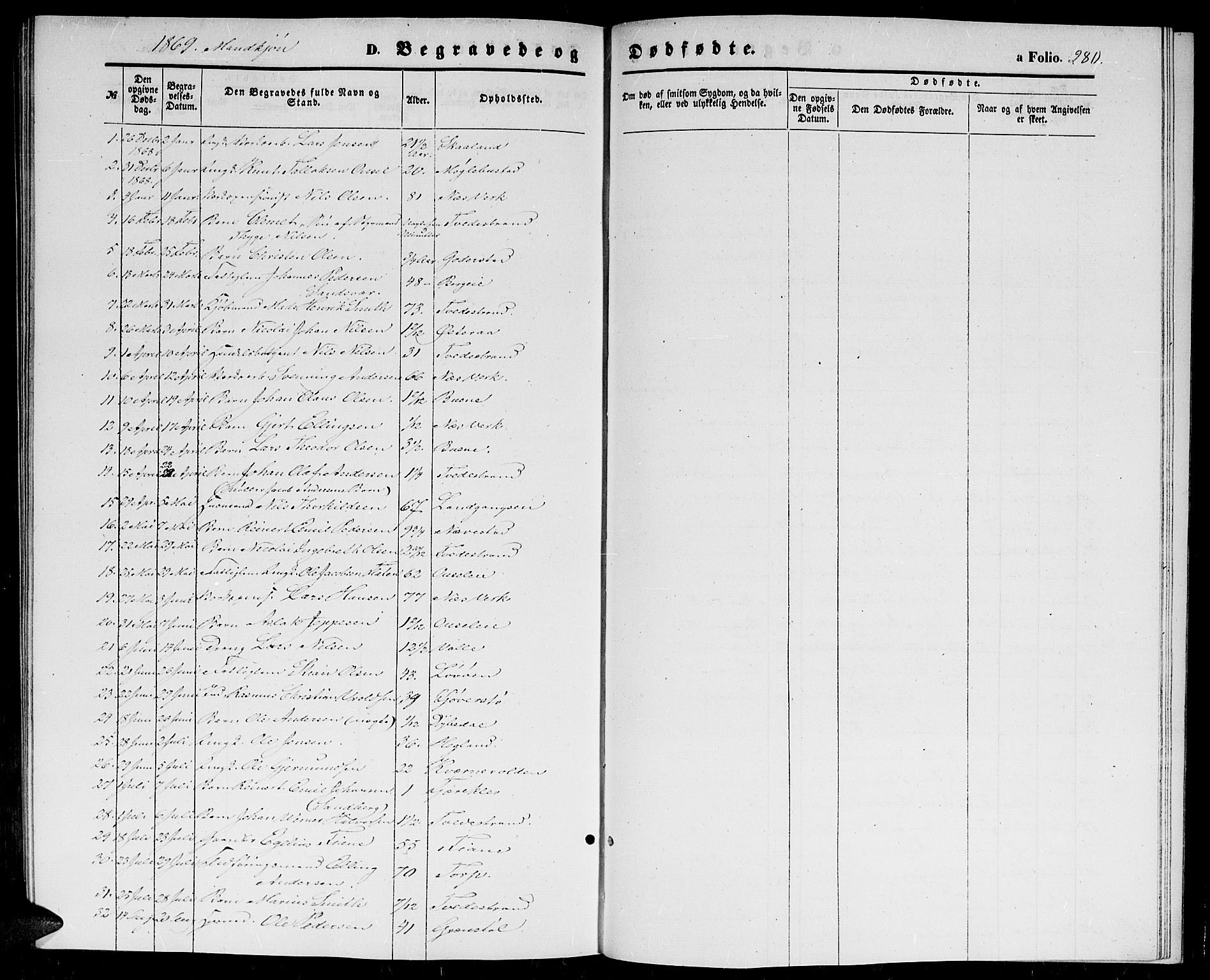 Holt sokneprestkontor, AV/SAK-1111-0021/F/Fb/L0008: Parish register (copy) no. B 8, 1858-1871, p. 280