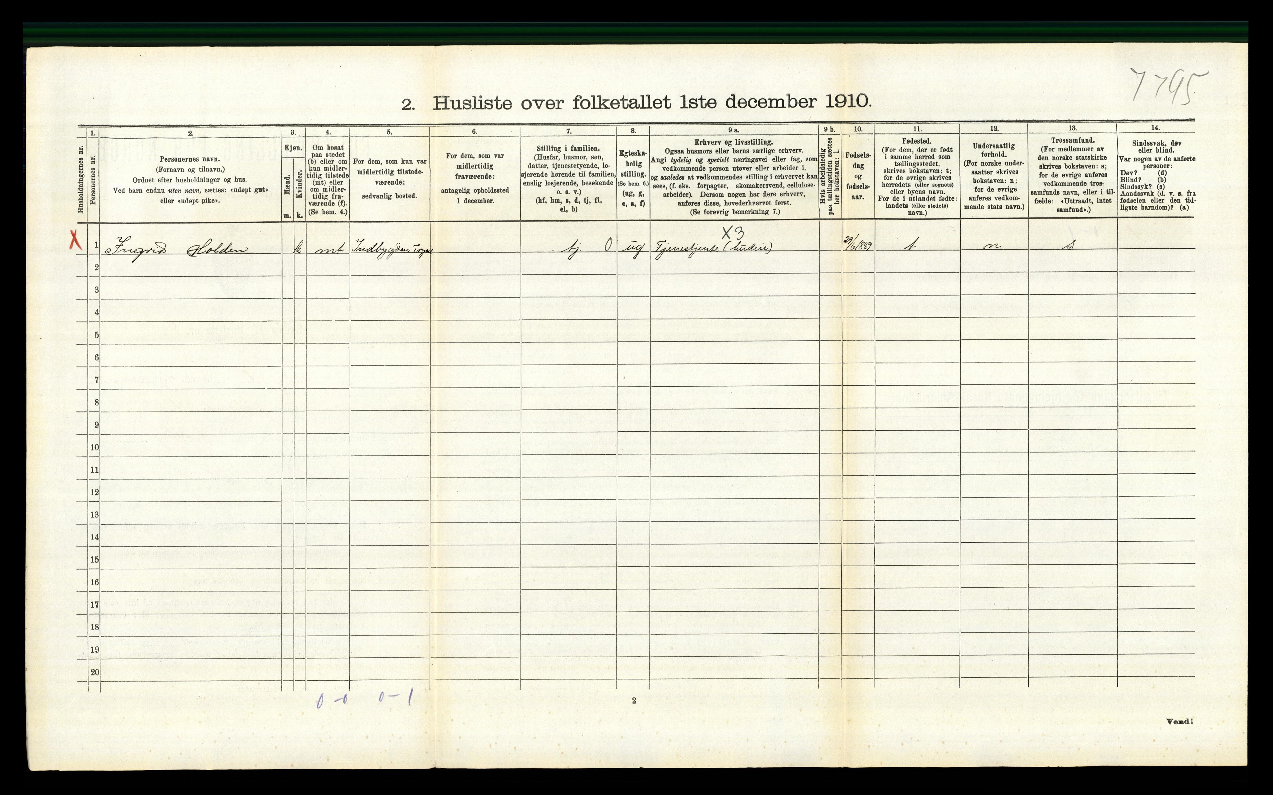 RA, 1910 census for Trysil, 1910, p. 1326