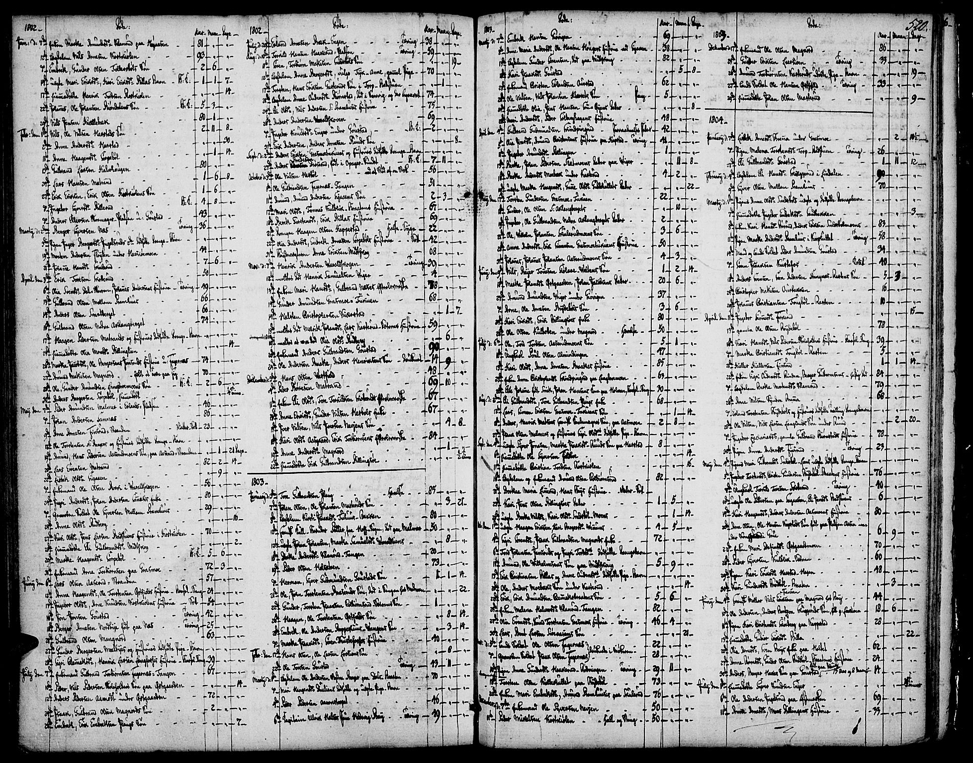 Vinger prestekontor, SAH/PREST-024/H/Ha/Haa/L0004: Parish register (official) no. 4, 1766-1813, p. 519-520