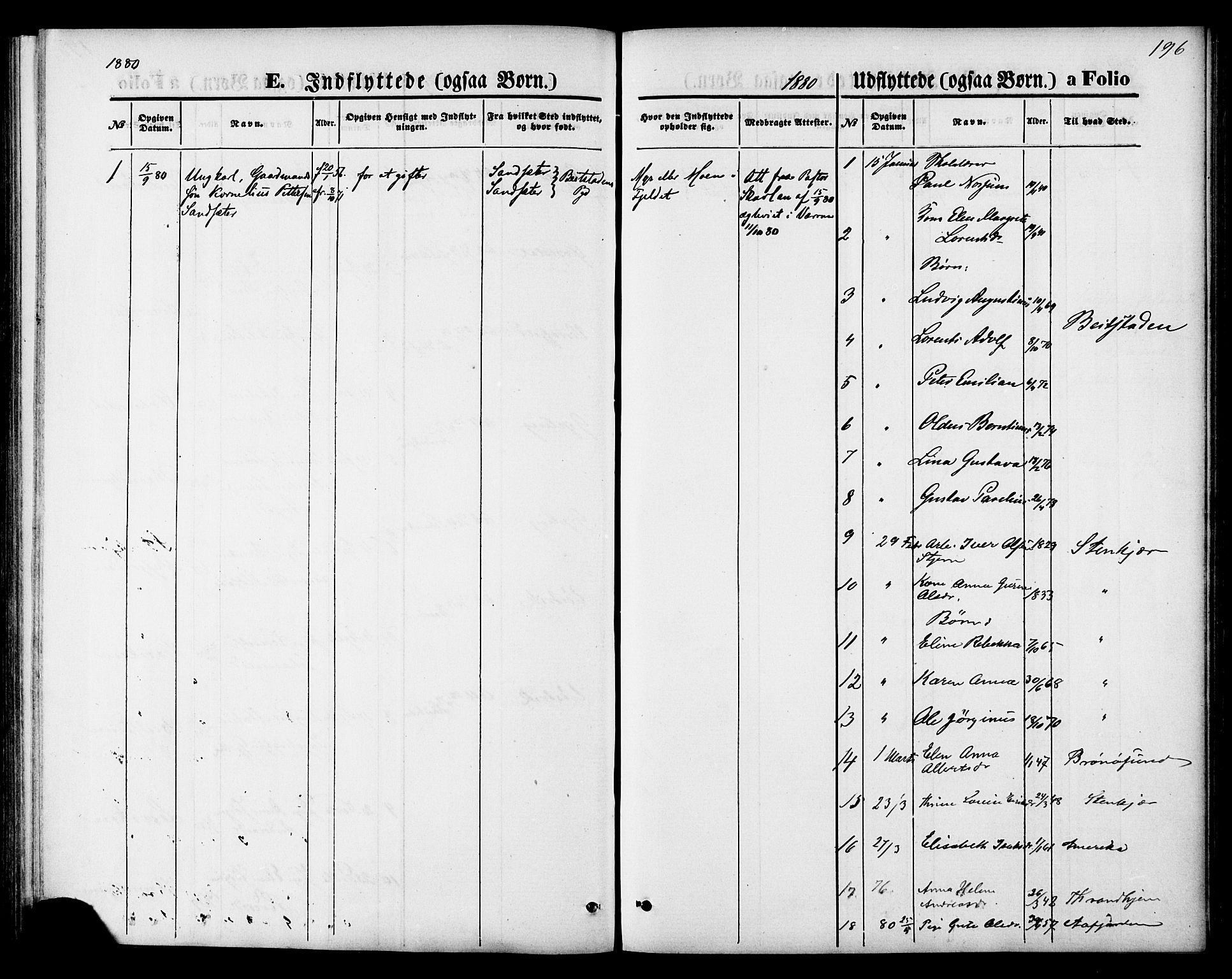 Ministerialprotokoller, klokkerbøker og fødselsregistre - Nord-Trøndelag, SAT/A-1458/744/L0419: Parish register (official) no. 744A03, 1867-1881, p. 196