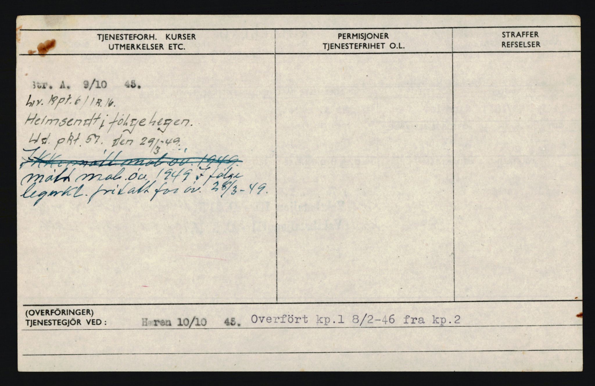 Forsvaret, Troms infanteriregiment nr. 16, AV/RA-RAFA-3146/P/Pa/L0019: Rulleblad for regimentets menige mannskaper, årsklasse 1935, 1935, p. 1252