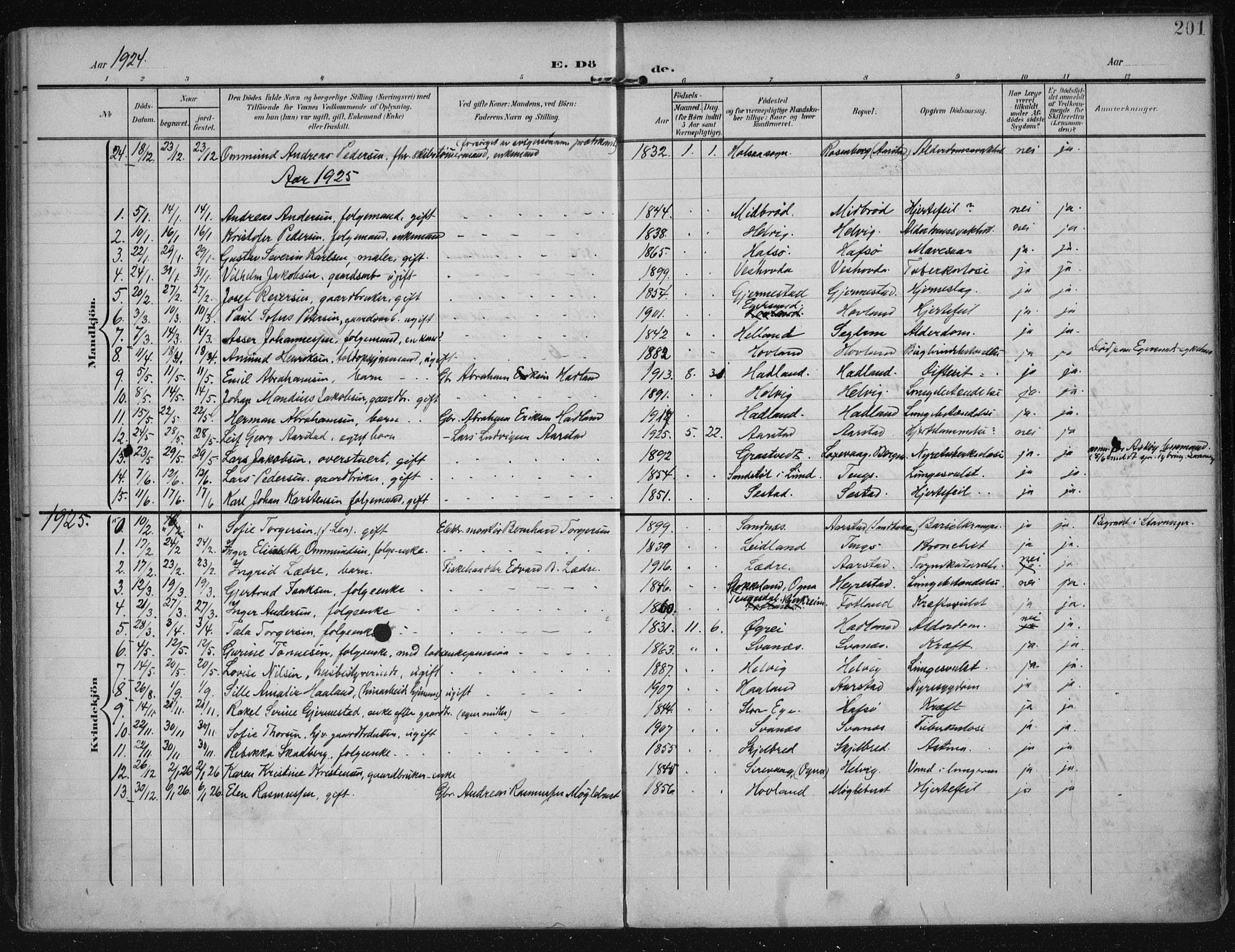 Eigersund sokneprestkontor, AV/SAST-A-101807/S08/L0021: Parish register (official) no. A 20, 1906-1928, p. 201