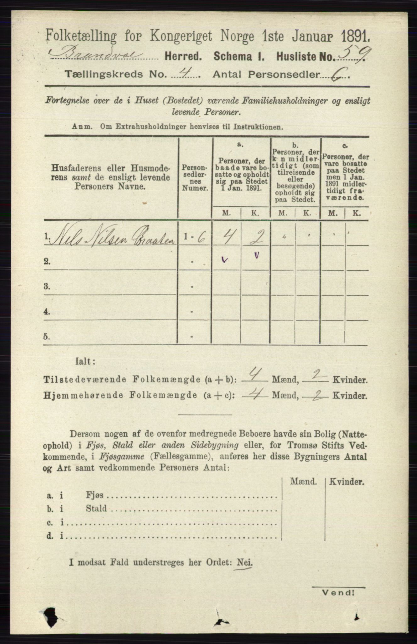 RA, 1891 census for 0422 Brandval, 1891, p. 1706