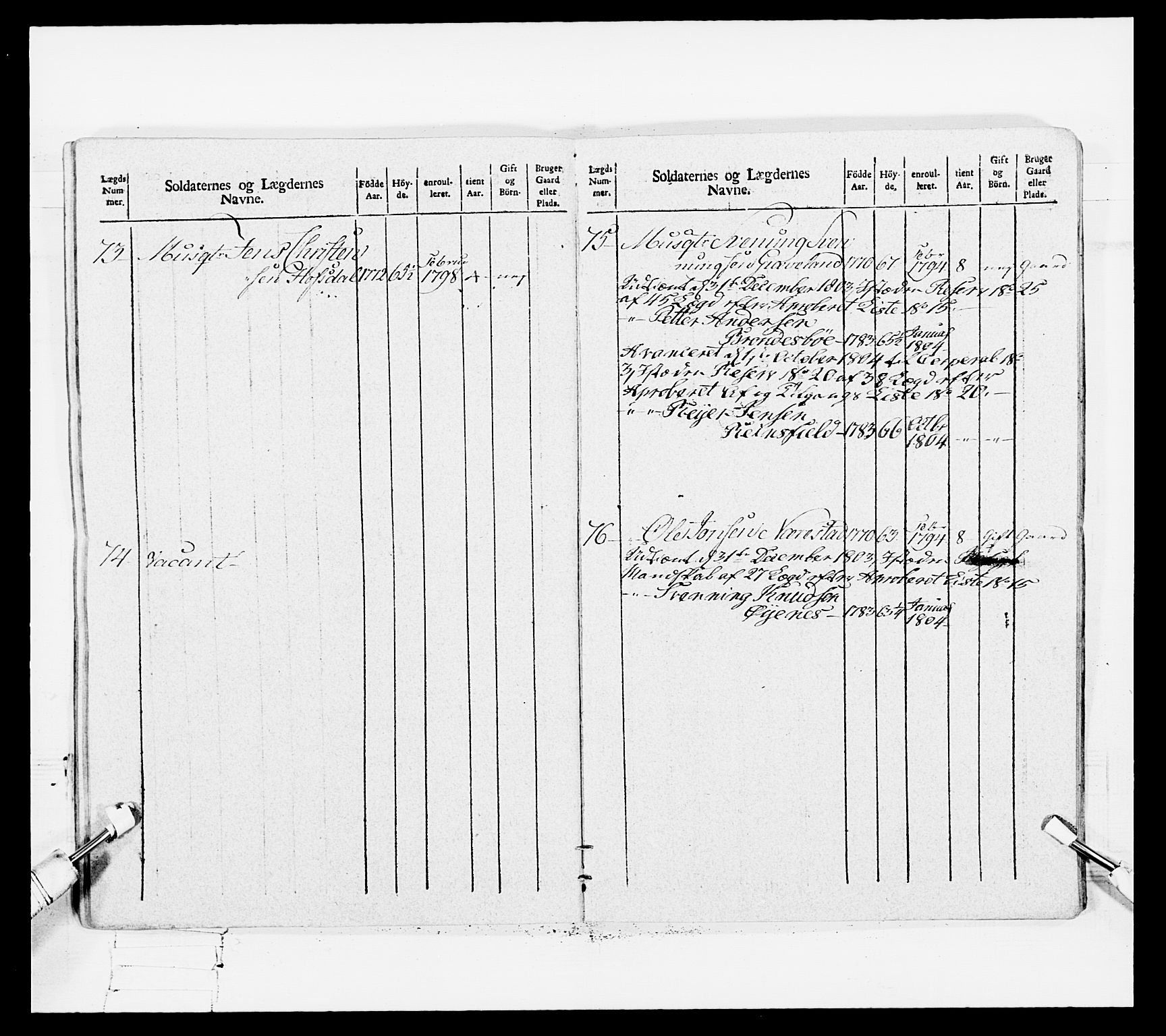 Generalitets- og kommissariatskollegiet, Det kongelige norske kommissariatskollegium, AV/RA-EA-5420/E/Eh/L0108: Vesterlenske nasjonale infanteriregiment, 1791-1802, p. 560