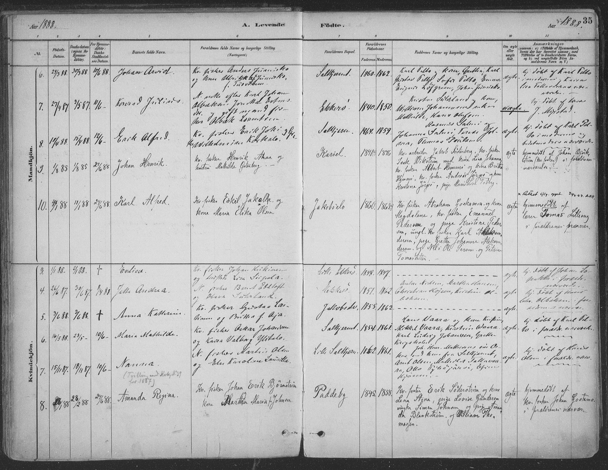 Vadsø sokneprestkontor, SATØ/S-1325/H/Ha/L0009kirke: Parish register (official) no. 9, 1881-1917, p. 35