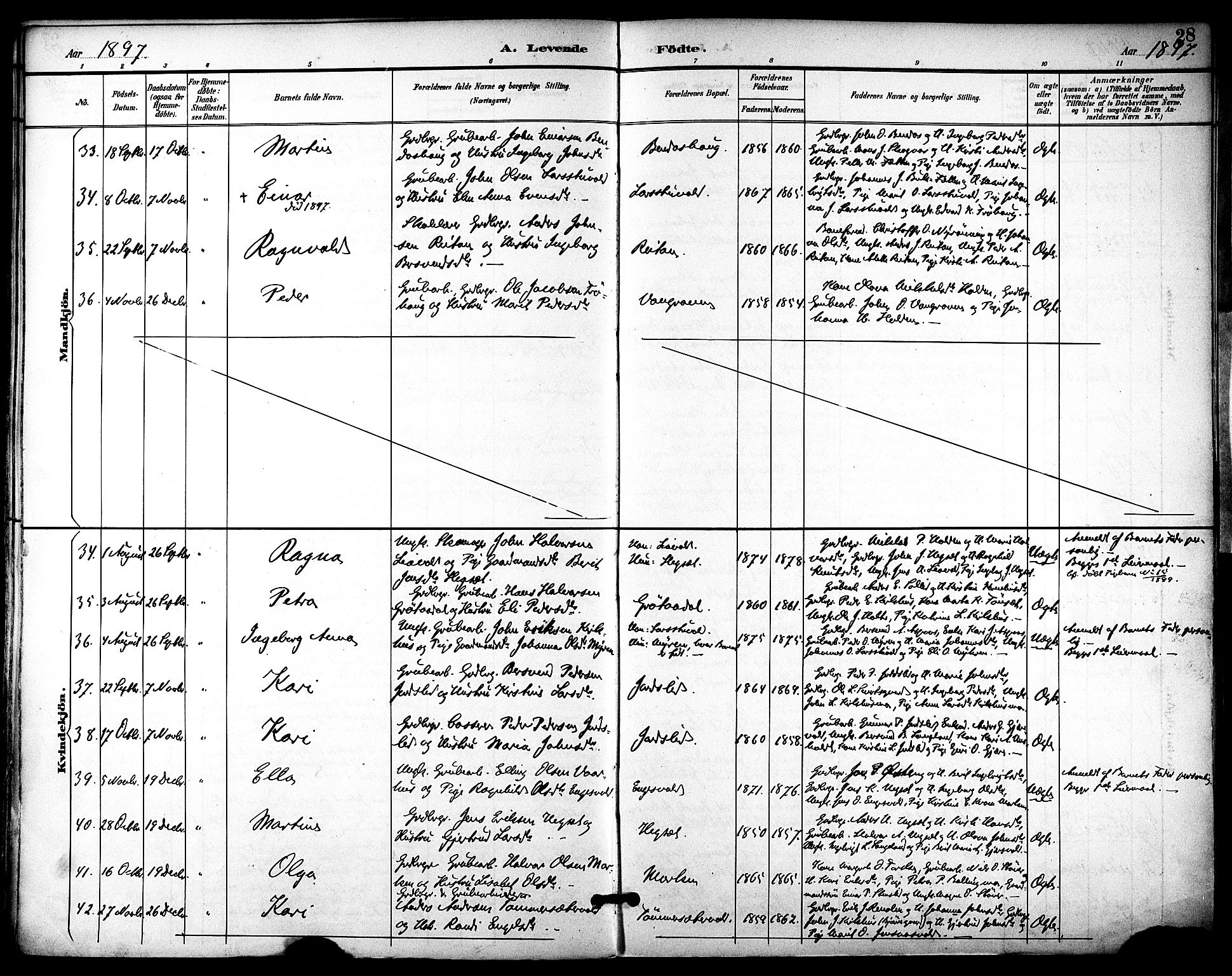 Ministerialprotokoller, klokkerbøker og fødselsregistre - Sør-Trøndelag, AV/SAT-A-1456/686/L0984: Parish register (official) no. 686A02, 1891-1906, p. 28