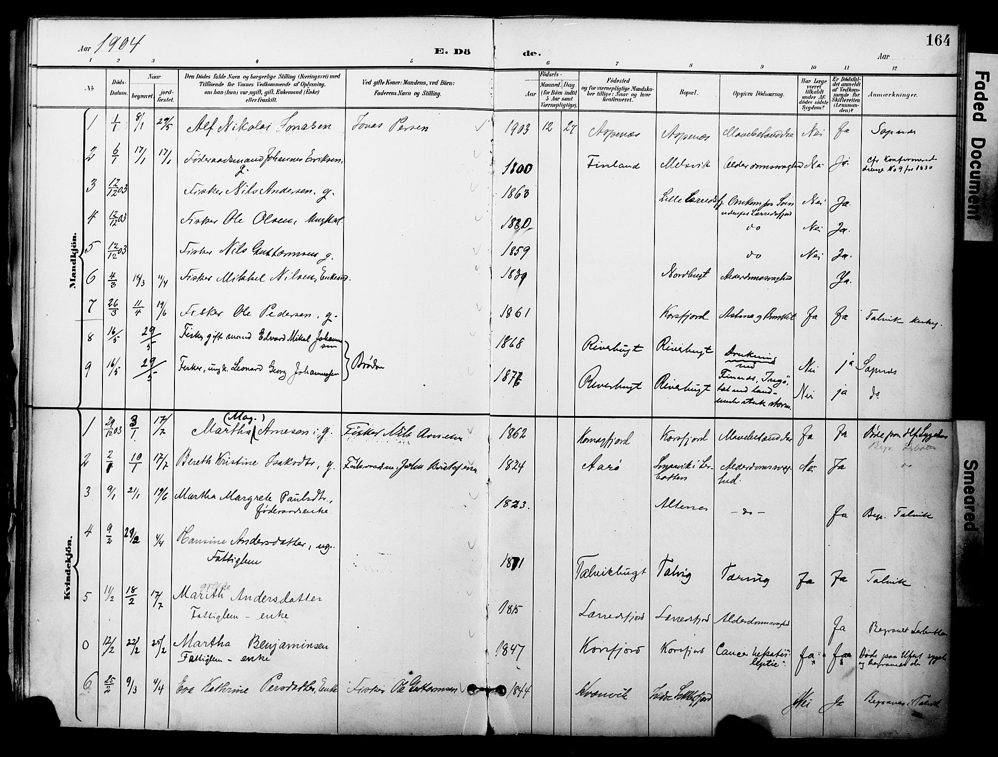 Talvik sokneprestkontor, AV/SATØ-S-1337/H/Ha/L0014kirke: Parish register (official) no. 14, 1897-1905, p. 164