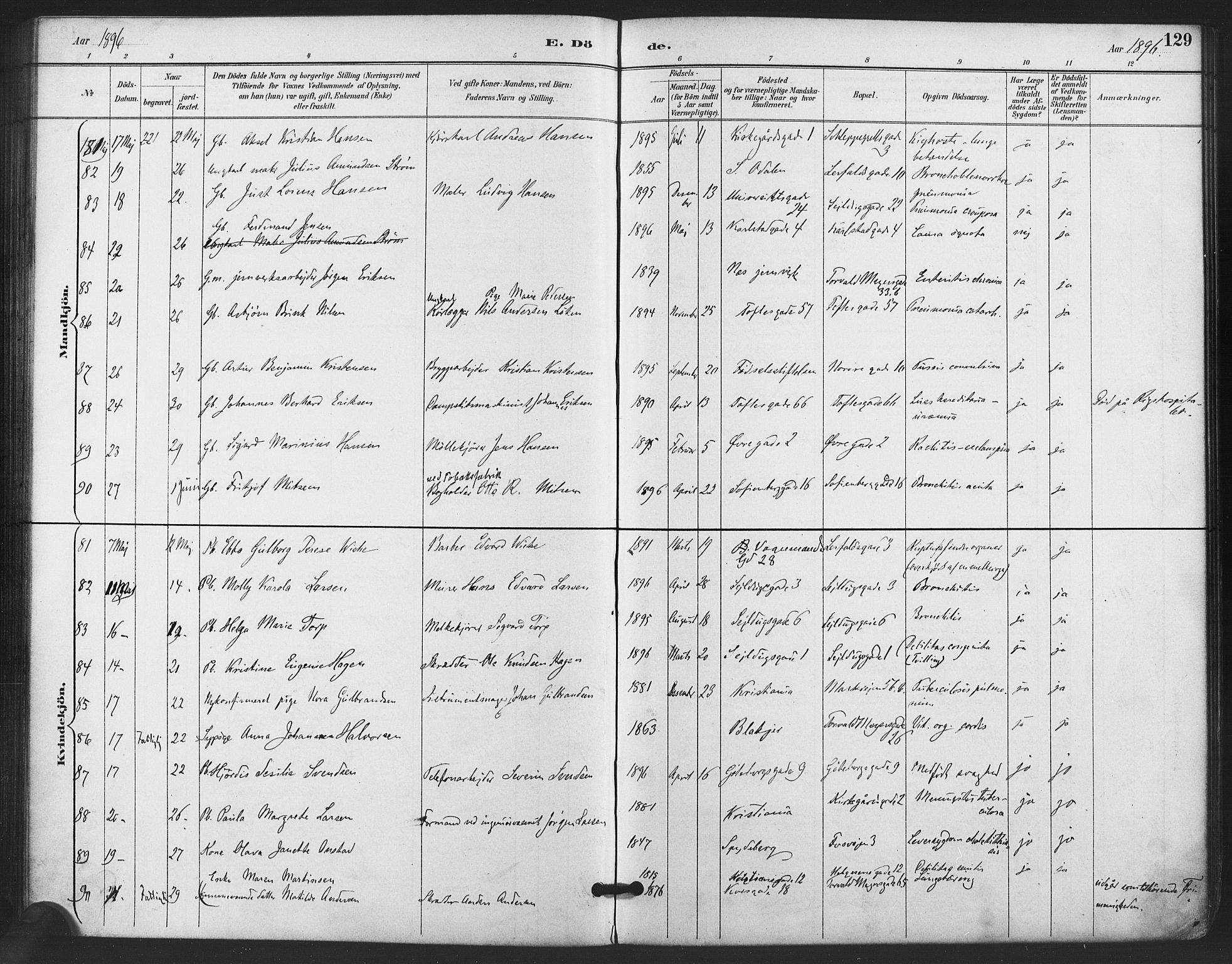 Paulus prestekontor Kirkebøker, SAO/A-10871/F/Fa/L0011: Parish register (official) no. 11, 1889-1897, p. 129