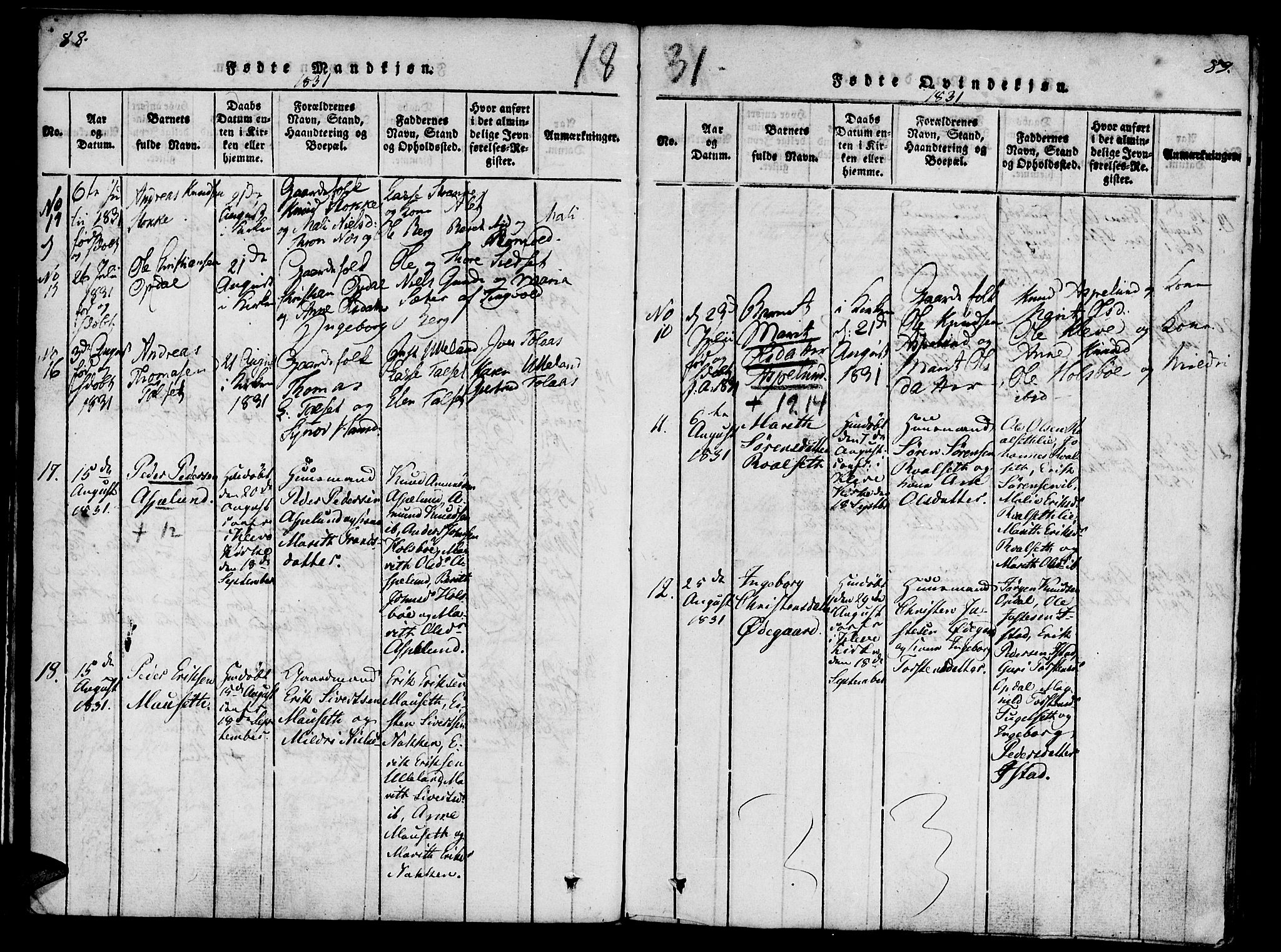 Ministerialprotokoller, klokkerbøker og fødselsregistre - Møre og Romsdal, AV/SAT-A-1454/557/L0679: Parish register (official) no. 557A01, 1818-1843, p. 88-89