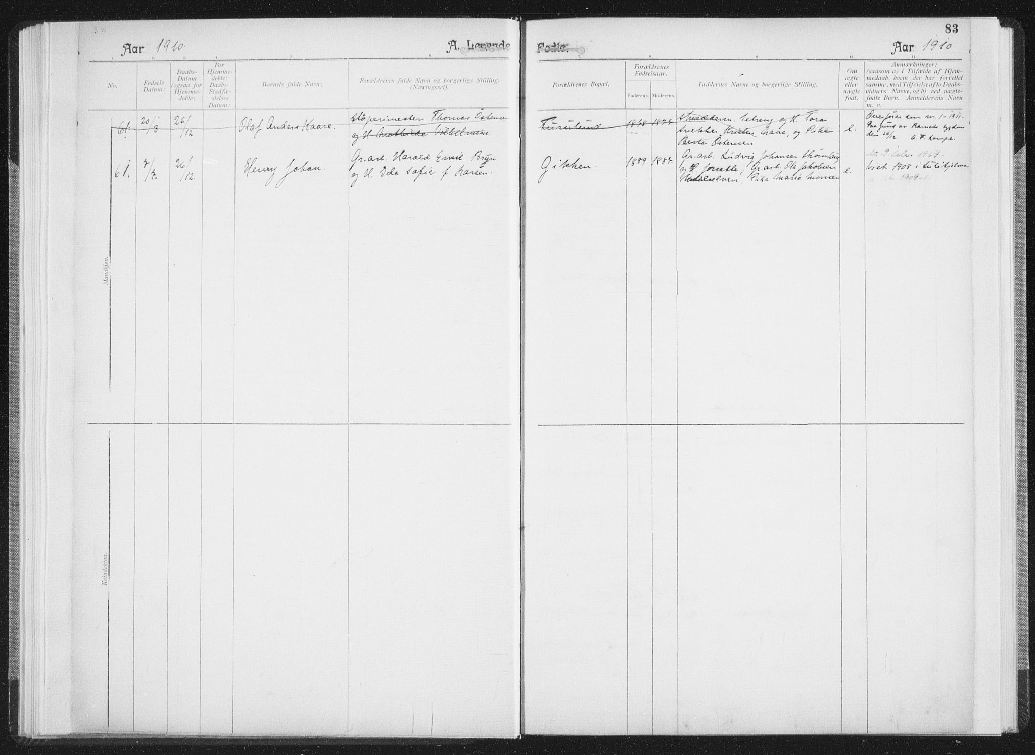 Ministerialprotokoller, klokkerbøker og fødselsregistre - Nordland, SAT/A-1459/850/L0711: Curate's parish register no. 850B01, 1902-1915, p. 83
