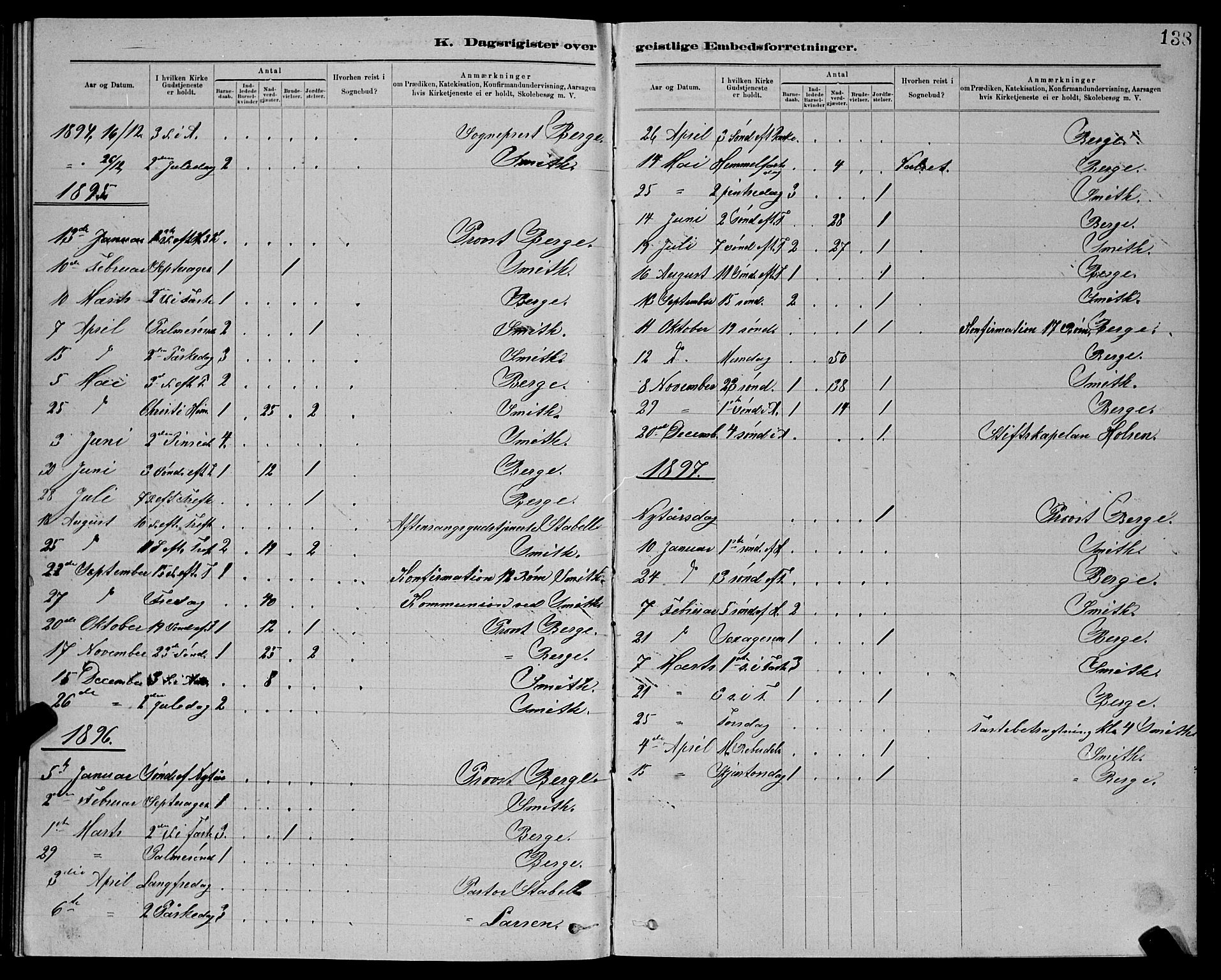 Ministerialprotokoller, klokkerbøker og fødselsregistre - Sør-Trøndelag, SAT/A-1456/611/L0354: Parish register (copy) no. 611C02, 1881-1896, p. 138