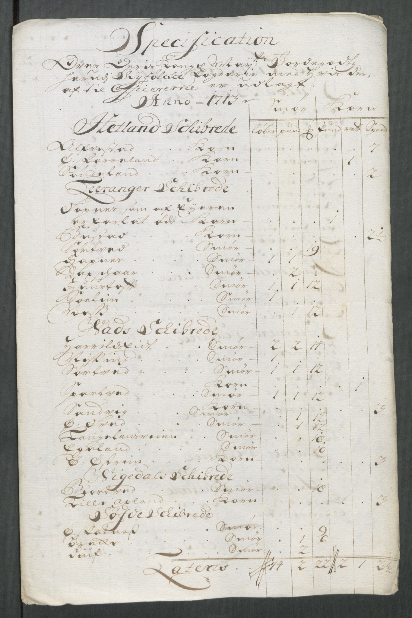Rentekammeret inntil 1814, Reviderte regnskaper, Fogderegnskap, RA/EA-4092/R47/L2866: Fogderegnskap Ryfylke, 1713, p. 309
