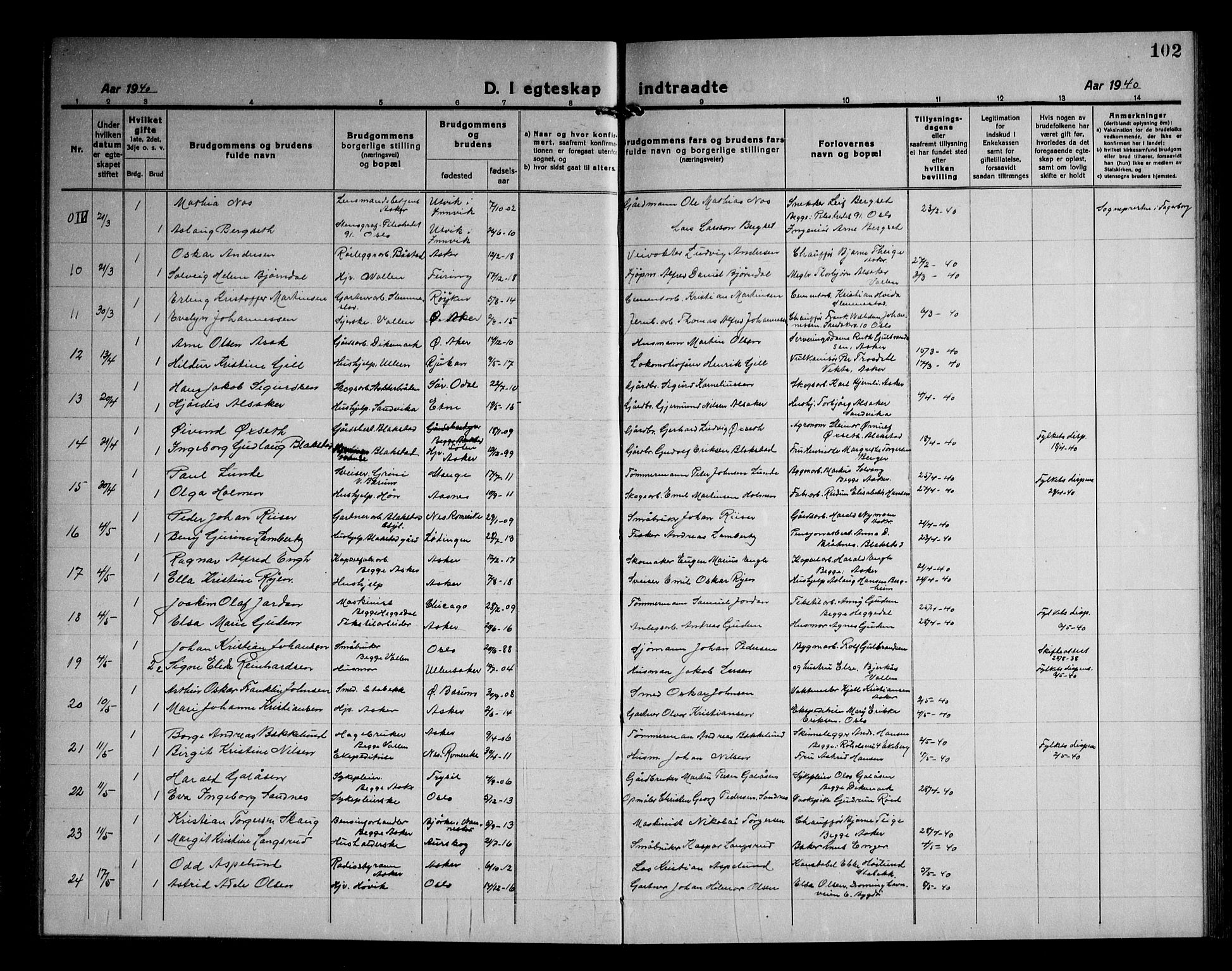 Asker prestekontor Kirkebøker, AV/SAO-A-10256a/F/Fa/L0020: Parish register (official) no. I 20, 1918-1948, p. 102