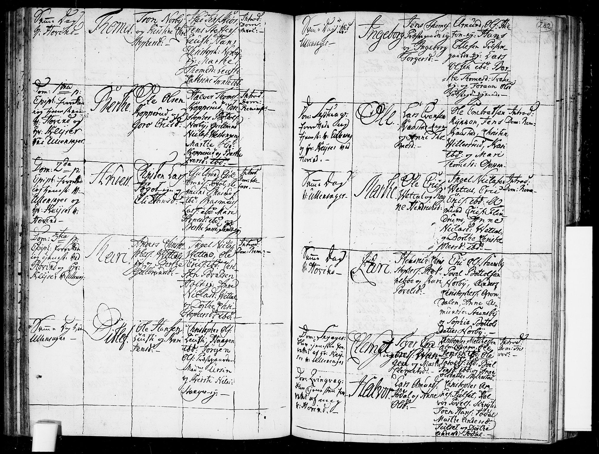 Ullensaker prestekontor Kirkebøker, AV/SAO-A-10236a/F/Fa/L0006: Parish register (official) no. I 6, 1762-1785, p. 202