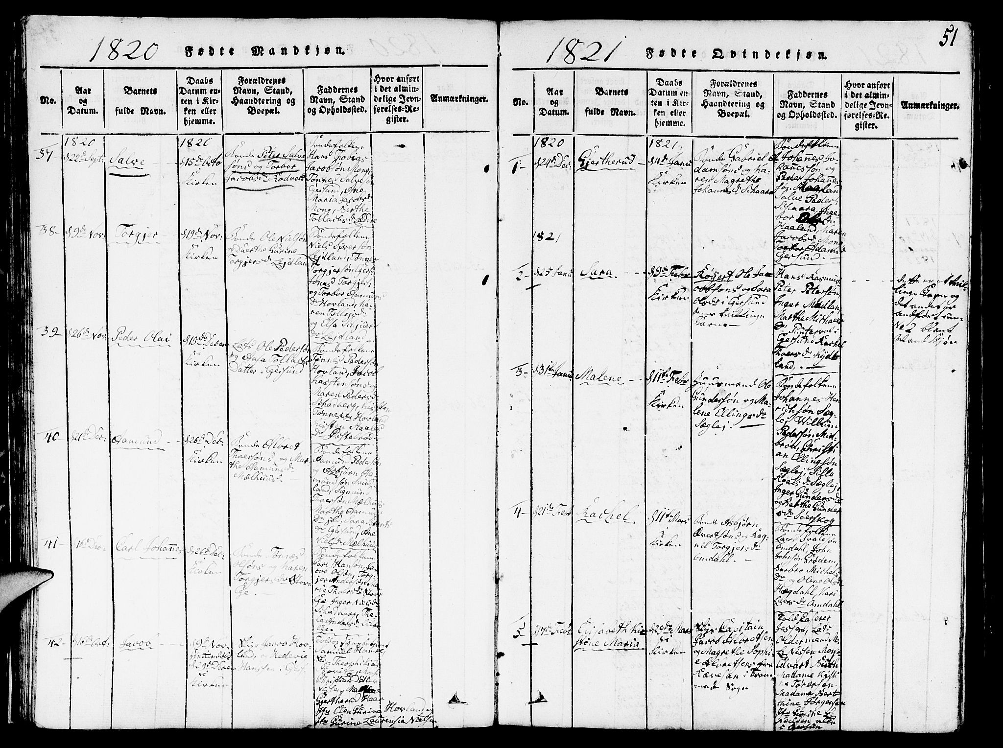 Eigersund sokneprestkontor, SAST/A-101807/S09/L0001: Parish register (copy) no. B 1, 1815-1827, p. 51