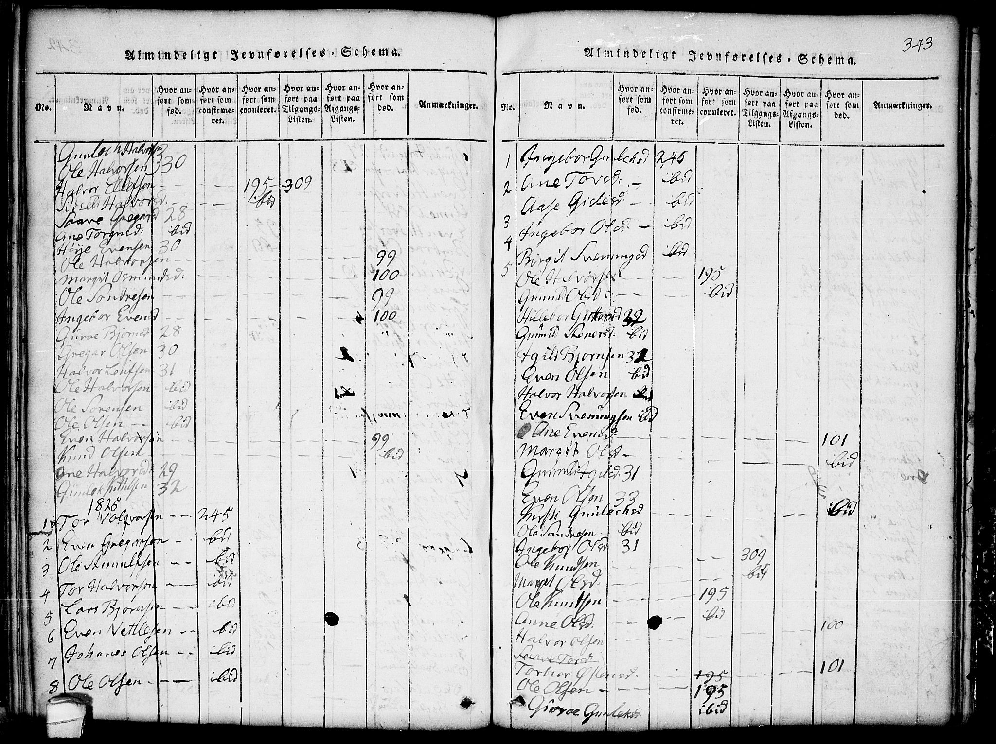 Seljord kirkebøker, SAKO/A-20/G/Gb/L0002: Parish register (copy) no. II 2, 1815-1854, p. 343