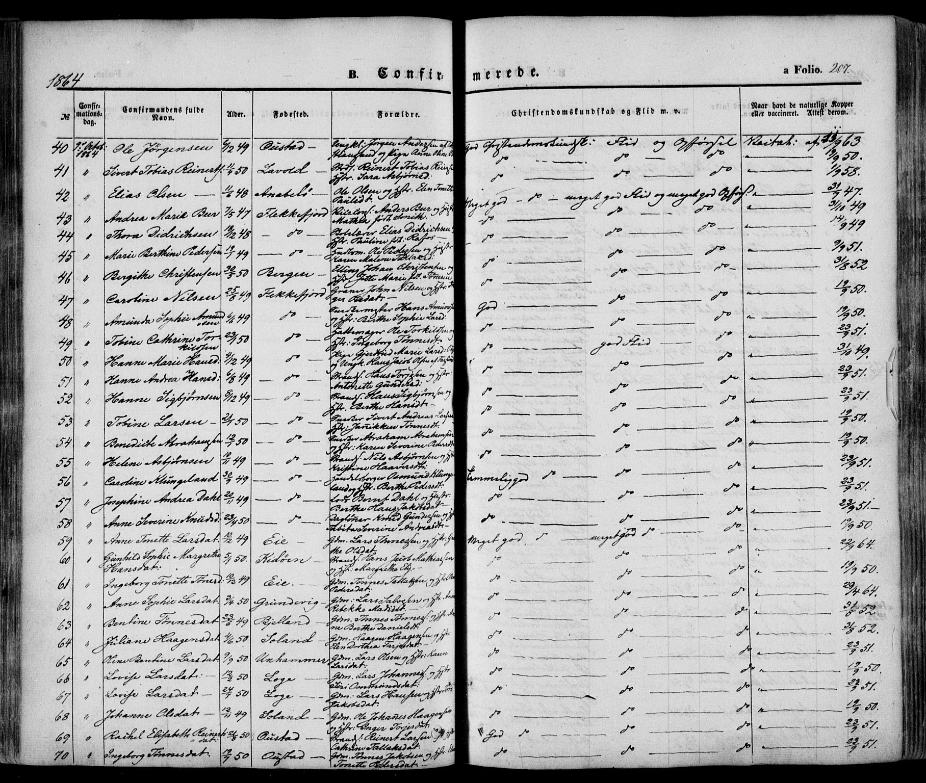 Flekkefjord sokneprestkontor, AV/SAK-1111-0012/F/Fa/Fac/L0005: Parish register (official) no. A 5, 1849-1875, p. 207