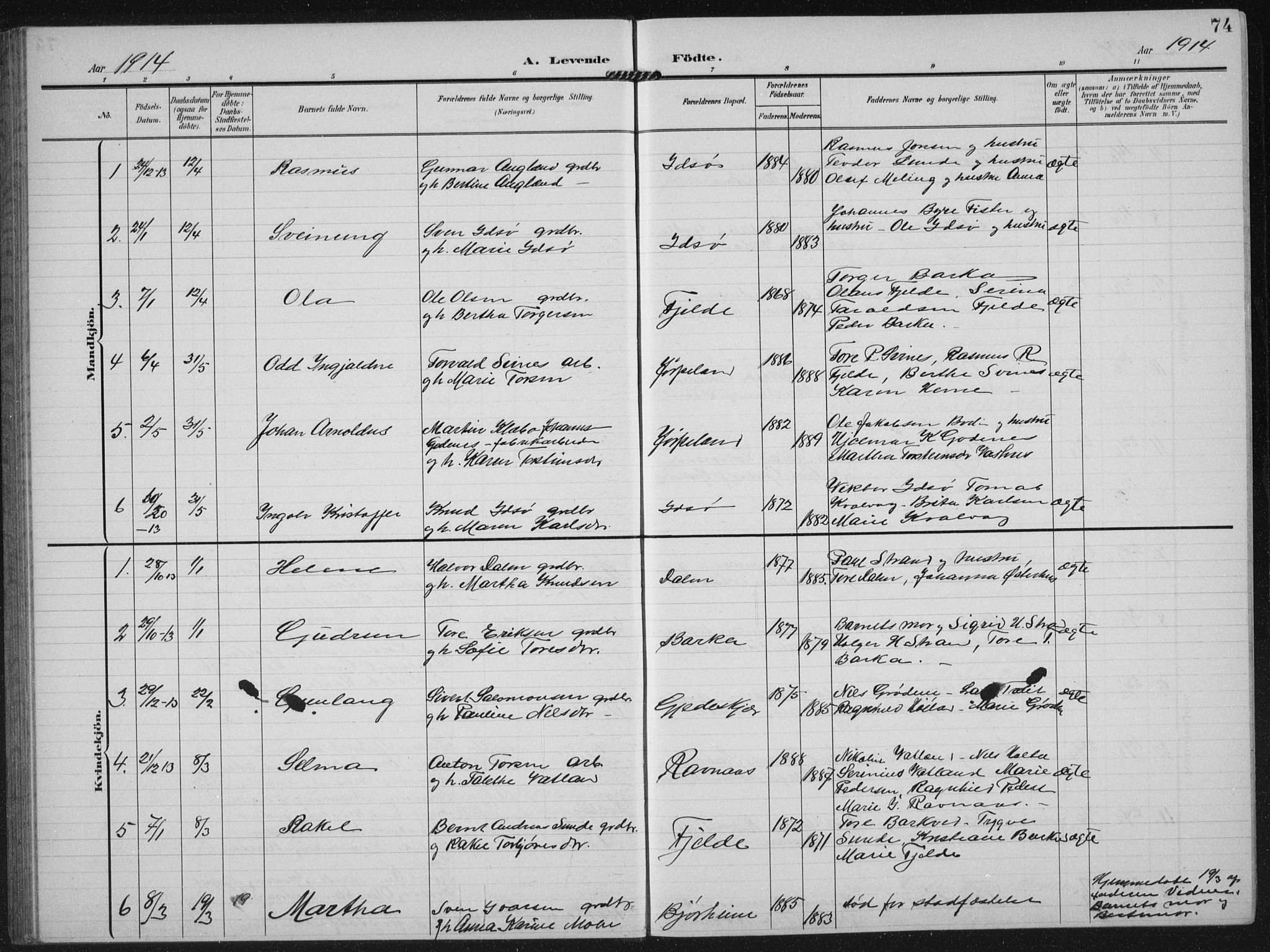 Strand sokneprestkontor, AV/SAST-A-101828/H/Ha/Hab/L0005: Parish register (copy) no. B 5, 1904-1934, p. 74