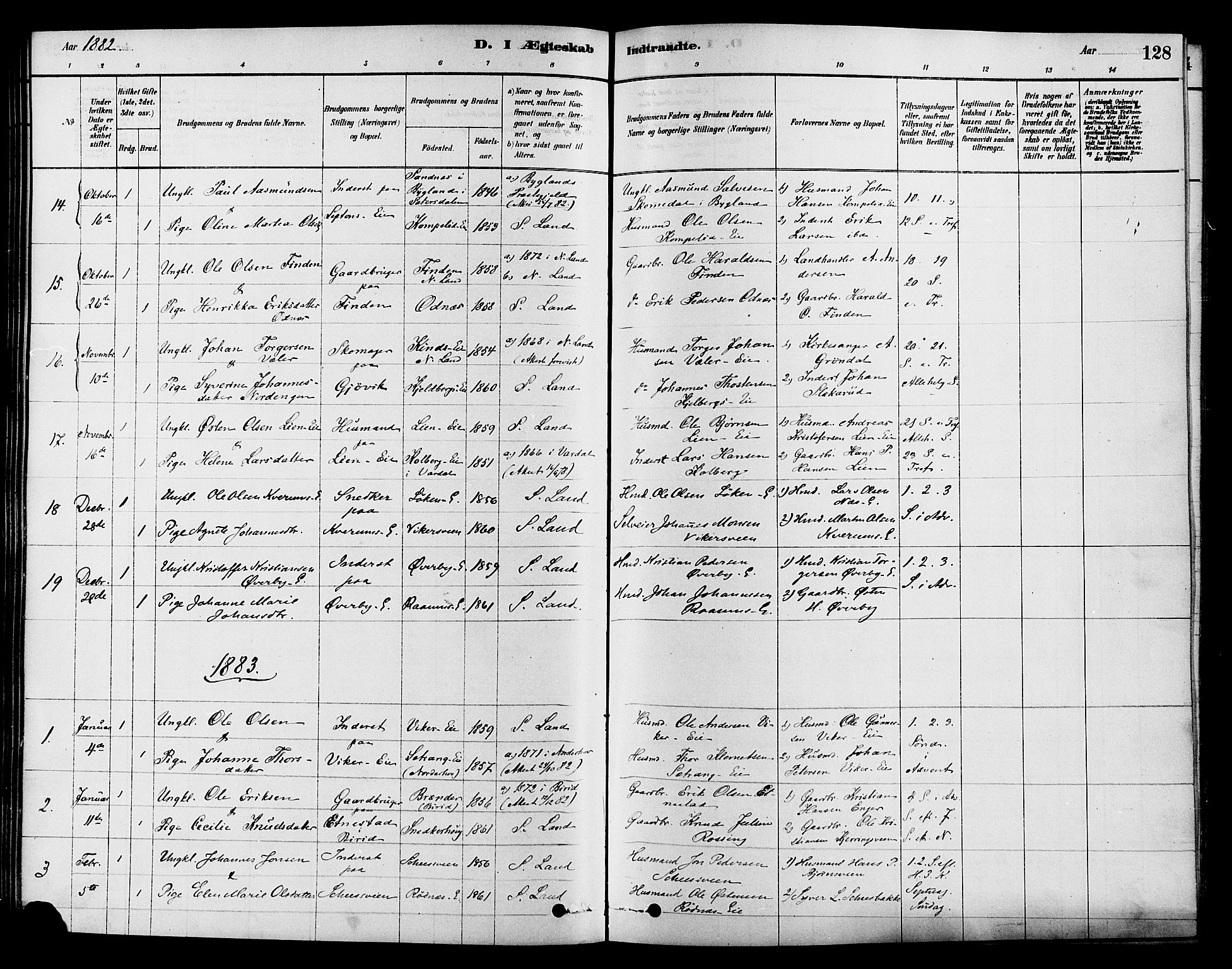 Søndre Land prestekontor, SAH/PREST-122/K/L0002: Parish register (official) no. 2, 1878-1894, p. 128