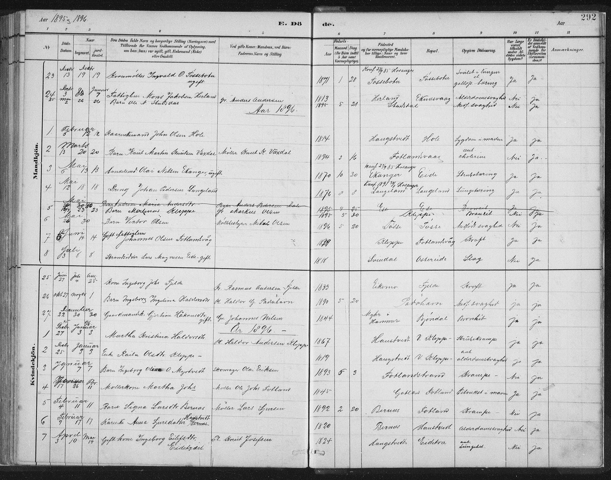 Hosanger sokneprestembete, SAB/A-75801/H/Hab: Parish register (copy) no. A 3 II, 1882-1903, p. 292