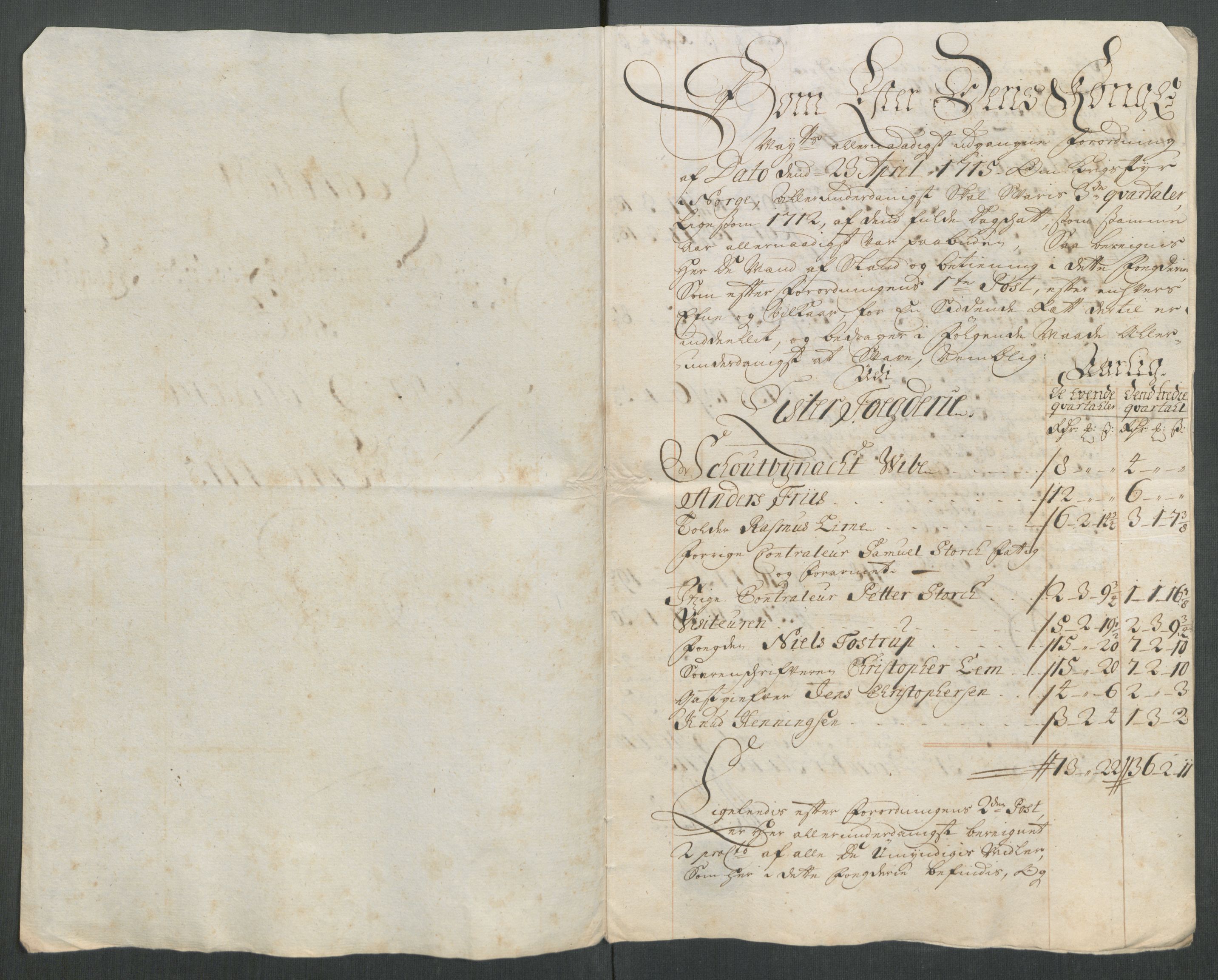 Rentekammeret inntil 1814, Reviderte regnskaper, Fogderegnskap, RA/EA-4092/R43/L2559: Fogderegnskap Lista og Mandal, 1715, p. 68