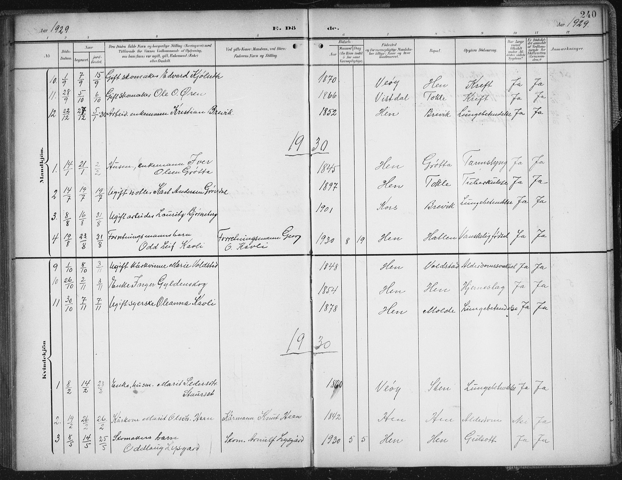 Ministerialprotokoller, klokkerbøker og fødselsregistre - Møre og Romsdal, SAT/A-1454/545/L0589: Parish register (copy) no. 545C03, 1902-1937, p. 240