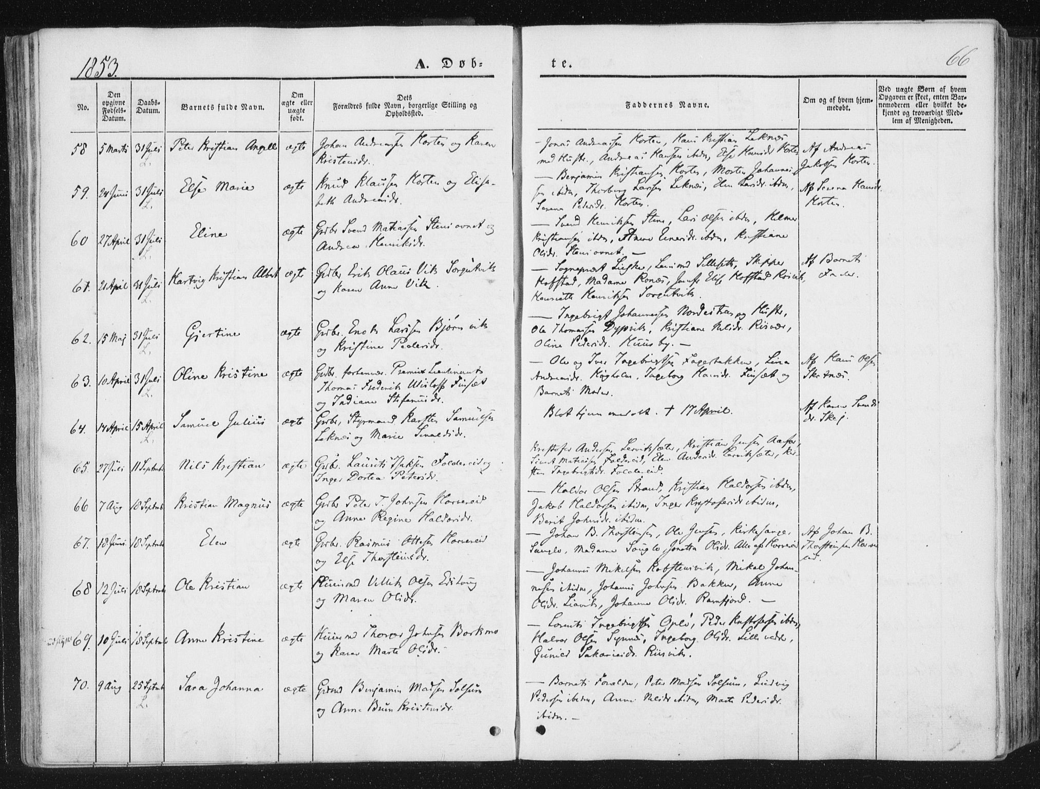 Ministerialprotokoller, klokkerbøker og fødselsregistre - Nord-Trøndelag, SAT/A-1458/780/L0640: Parish register (official) no. 780A05, 1845-1856, p. 66