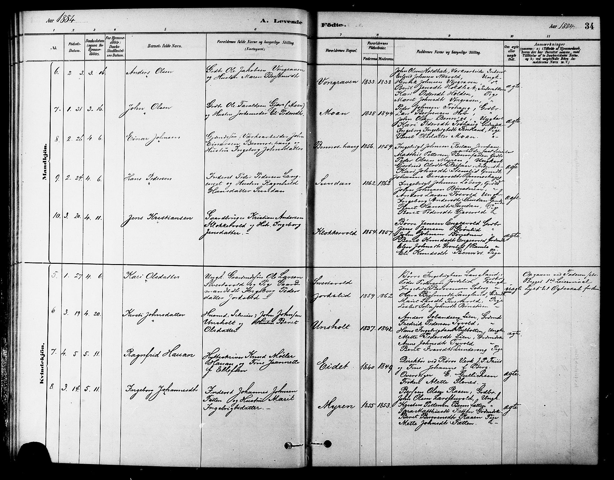 Ministerialprotokoller, klokkerbøker og fødselsregistre - Sør-Trøndelag, SAT/A-1456/686/L0983: Parish register (official) no. 686A01, 1879-1890, p. 34